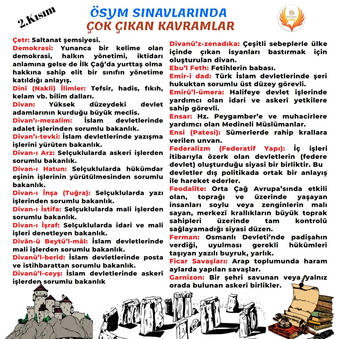 # 1.Kısım
# ÖSYM SINAVLARINDA
## ÇOK ÇIKAN KAVRAMLAR
Aklî İlimler: Felsefe, coğrafya, astronomi, Batınilik: İslamda Kur'an ayetlerinin
mat
