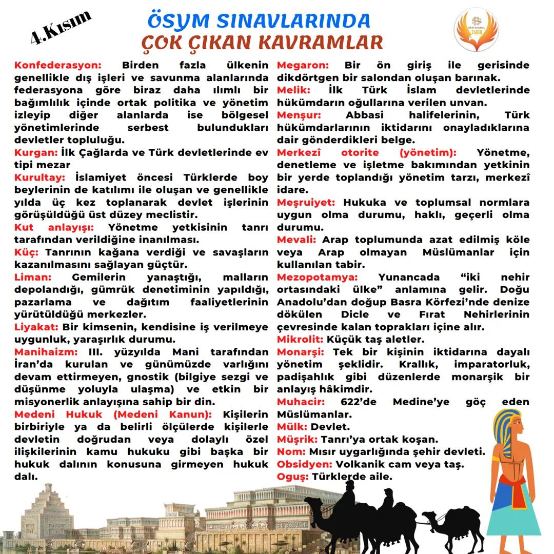 # 1.Kısım
# ÖSYM SINAVLARINDA
## ÇOK ÇIKAN KAVRAMLAR
Aklî İlimler: Felsefe, coğrafya, astronomi, Batınilik: İslamda Kur'an ayetlerinin
mat