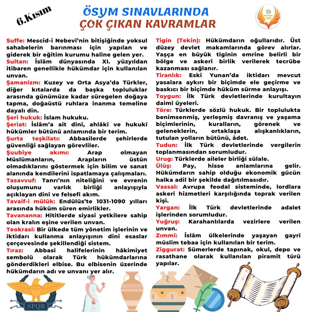 # 1.Kısım
# ÖSYM SINAVLARINDA
## ÇOK ÇIKAN KAVRAMLAR
Aklî İlimler: Felsefe, coğrafya, astronomi, Batınilik: İslamda Kur'an ayetlerinin
mat