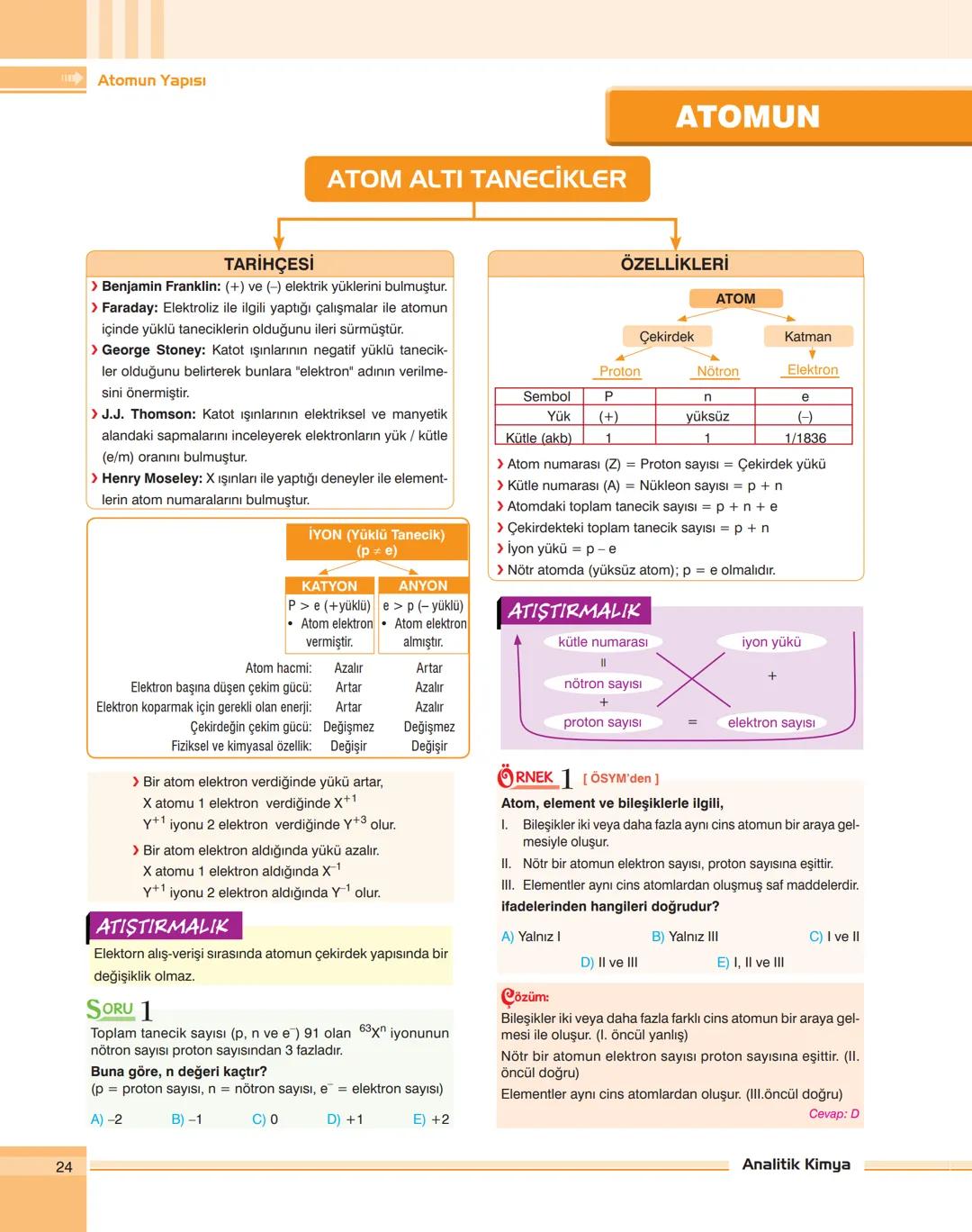 YKS
HAZIRLIK
İDEALİNİZDEKİ
ÜNİVERSİTE
İÇİN PLANLANMIŞ
EN İYİ YOL
QR UYGULAMASI
Karekodları (QR) okutarak
kitaplardaki konu anlatım
videoları
