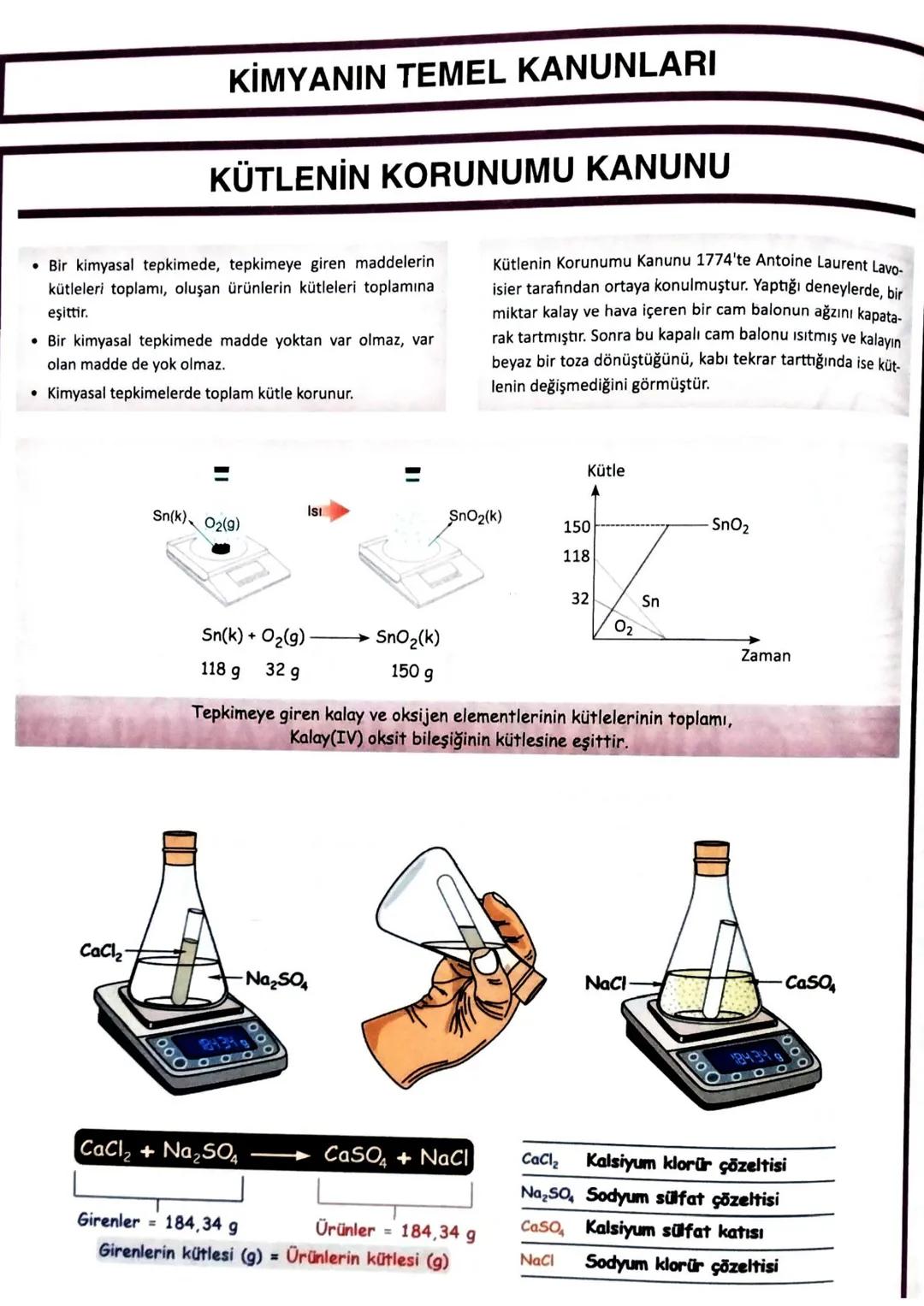 KİMYANIN TEMEL KANUNLARI