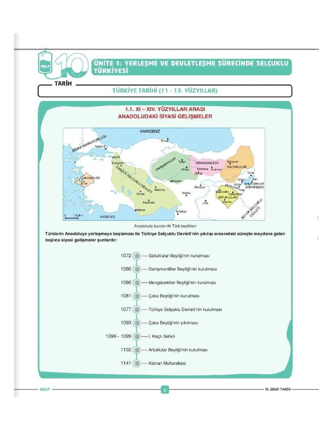 Tarih 10. sınıf 1. ünite konu anlatımı