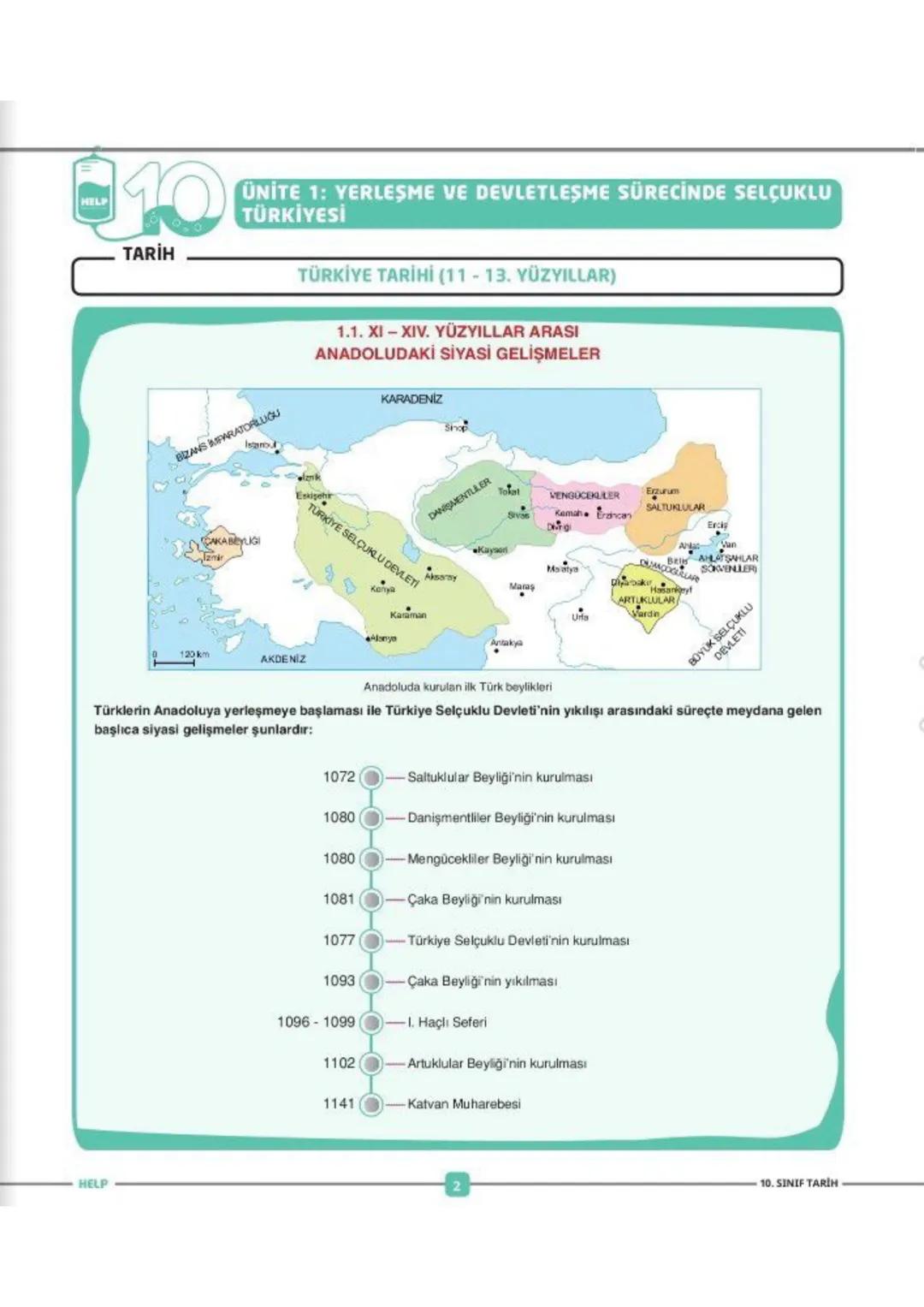 HELP
110
TARİH
ÜNİTE 1: YERLEŞME VE DEVLETLEŞME SÜRECİNDE SELÇUKLU
TÜRKİYESİ
BIZANS IMPARATORLUGU
Istanbul
TÜRKİYE TARİHİ (11 - 13. YÜZYILLA