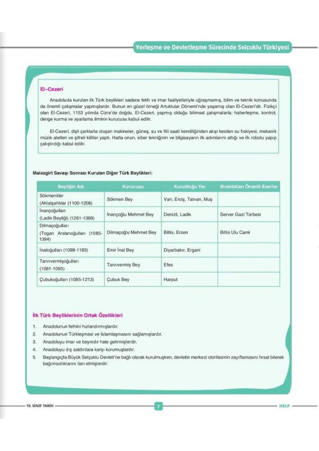 HELP
110
TARİH
ÜNİTE 1: YERLEŞME VE DEVLETLEŞME SÜRECİNDE SELÇUKLU
TÜRKİYESİ
BIZANS IMPARATORLUGU
Istanbul
TÜRKİYE TARİHİ (11 - 13. YÜZYILLA