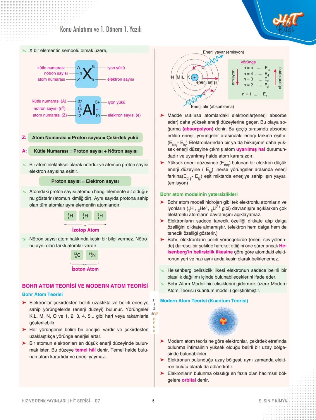 Tema
Konu
9.
Kimya
Sınıf
Konu Anlatımı ve 1. Dönem 1.Yazılı
HIZ VE RENK
HIT
07
KİMYA HAYATTIR
Kimya: Maddenin yapısını, özelliklerini, birbi