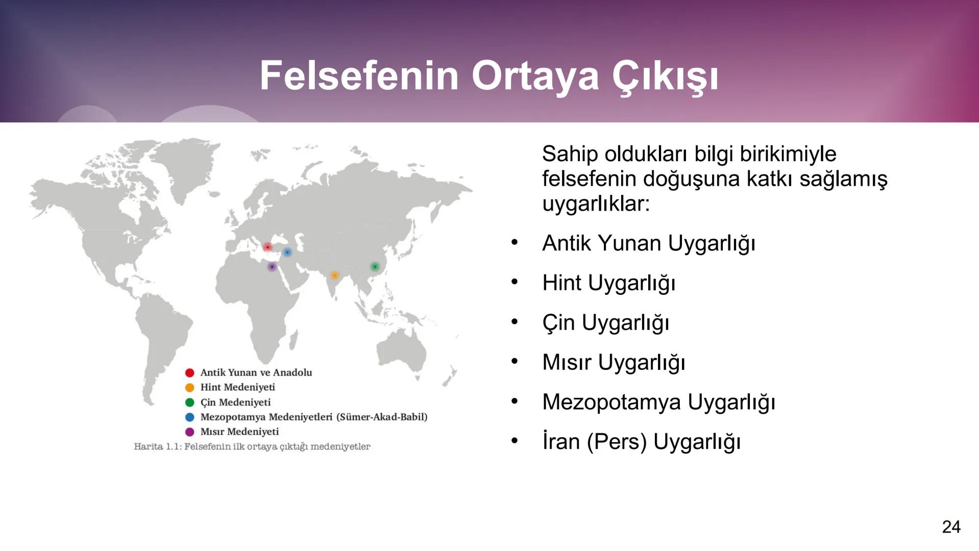 # 10. SINIF
# FELSEFE # 1. ÜNİTE
FELSEFEYİ TANIMA
2 # TEMEL KAVRAMLAR
* Felsefi: Felsefe ile ilgili
* Varlık: Var olan her şey
* R