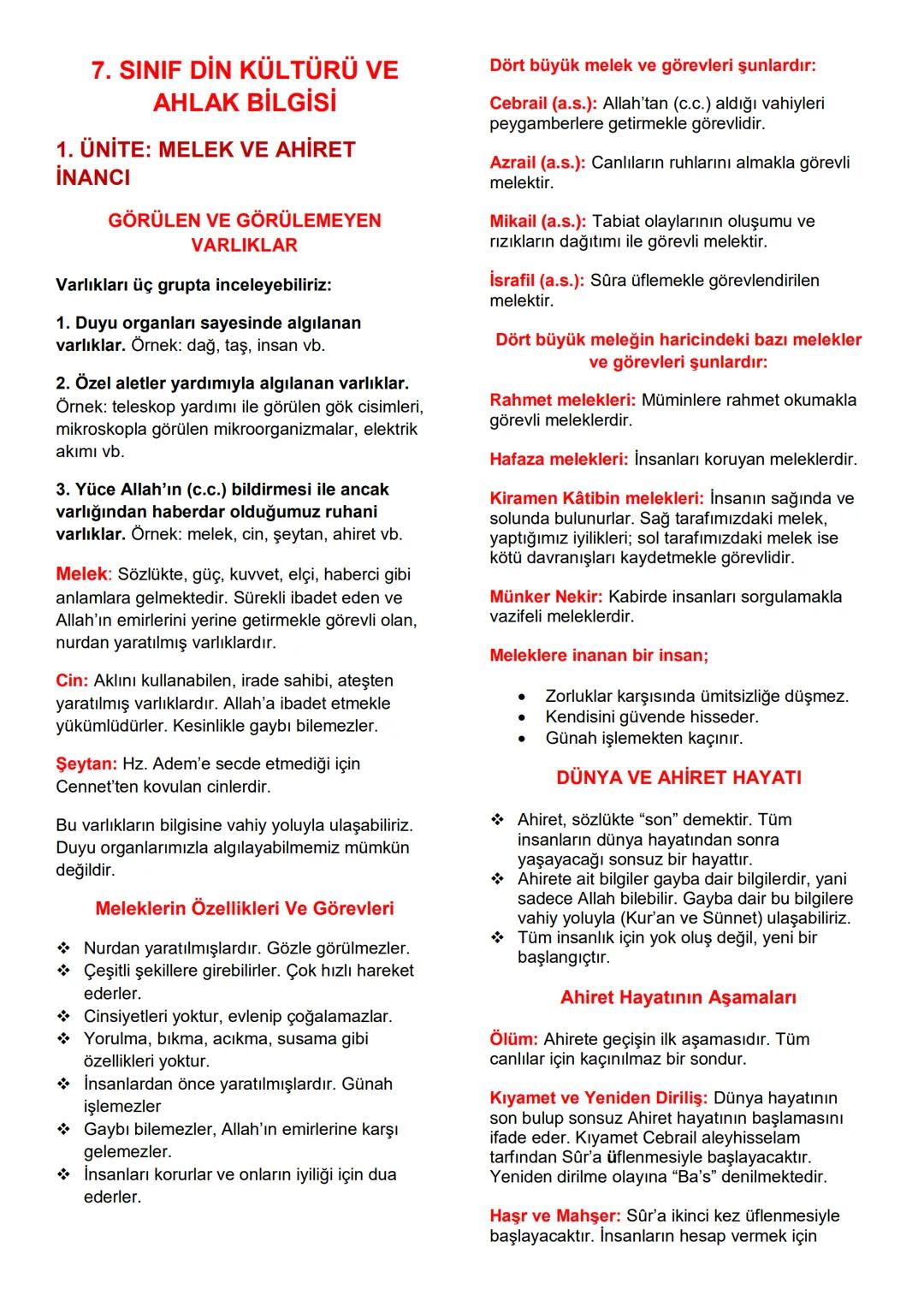 7. Sınıf Din Kültürü