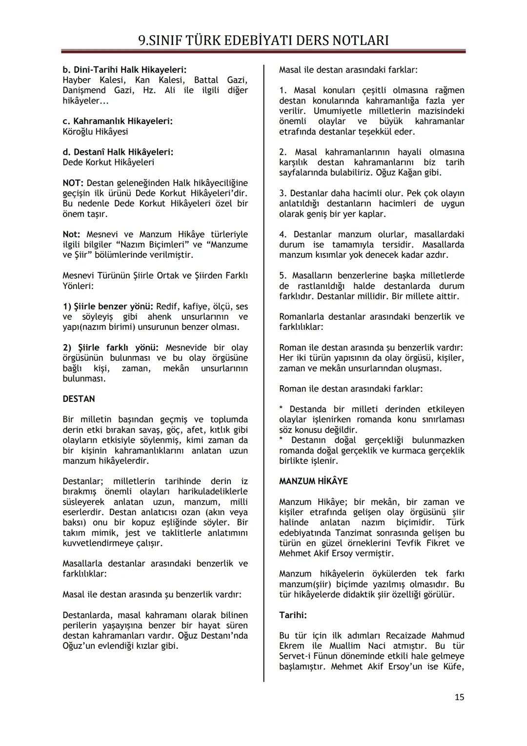 9.SINIF TÜRK EDEBİYATI DERS NOTLARI
I. ÜNİTE - GÜZEL SANATLAR VE EDEBİYAT
GÜZEL SANATLAR İÇİNDE EDEBİYATIN YERİ
Güzel sanatları diğer ese
