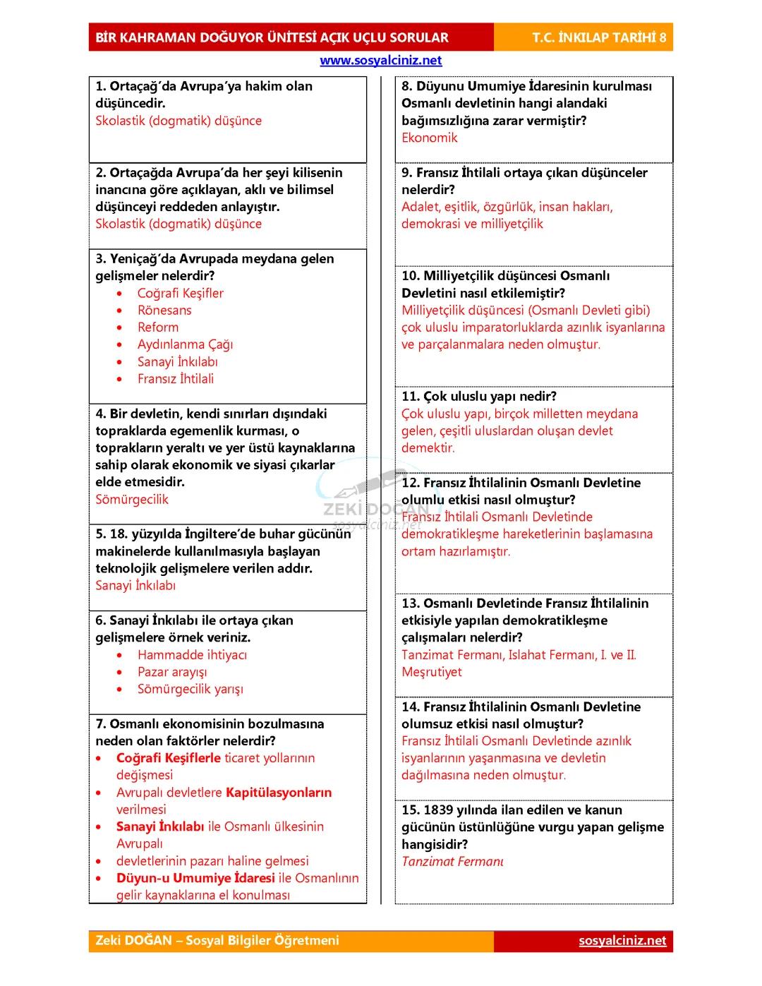 Bir kahraman doğuyor