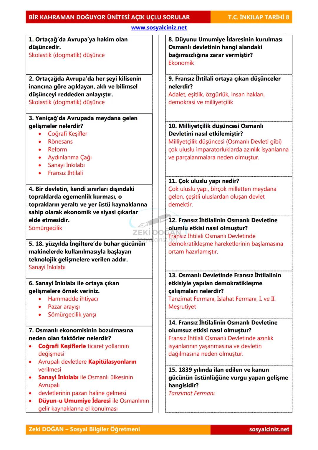 BİR KAHRAMAN DOĞUYOR ÜNİTESİ AÇIK UÇLU SORULAR
1. Ortaçağ'da Avrupa'ya hakim olan
düşüncedir.
Skolastik (dogmatik) düşünce
www.sosyalciniz.n