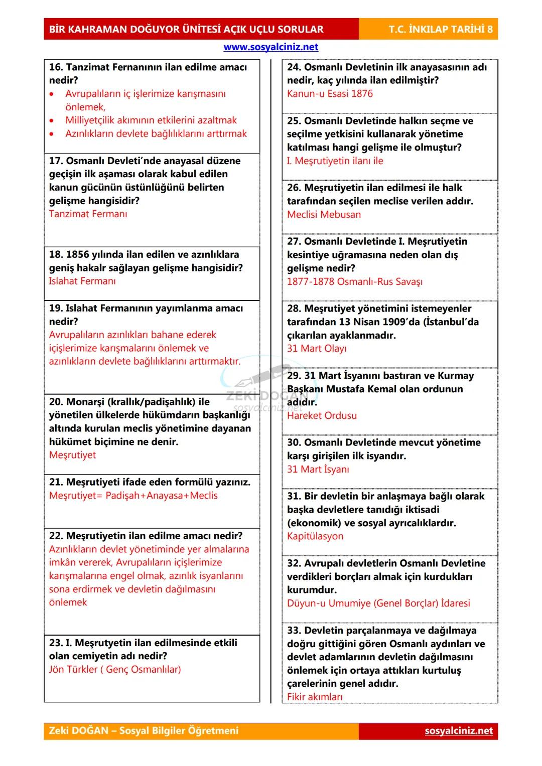 BİR KAHRAMAN DOĞUYOR ÜNİTESİ AÇIK UÇLU SORULAR
1. Ortaçağ'da Avrupa'ya hakim olan
düşüncedir.
Skolastik (dogmatik) düşünce
www.sosyalciniz.n