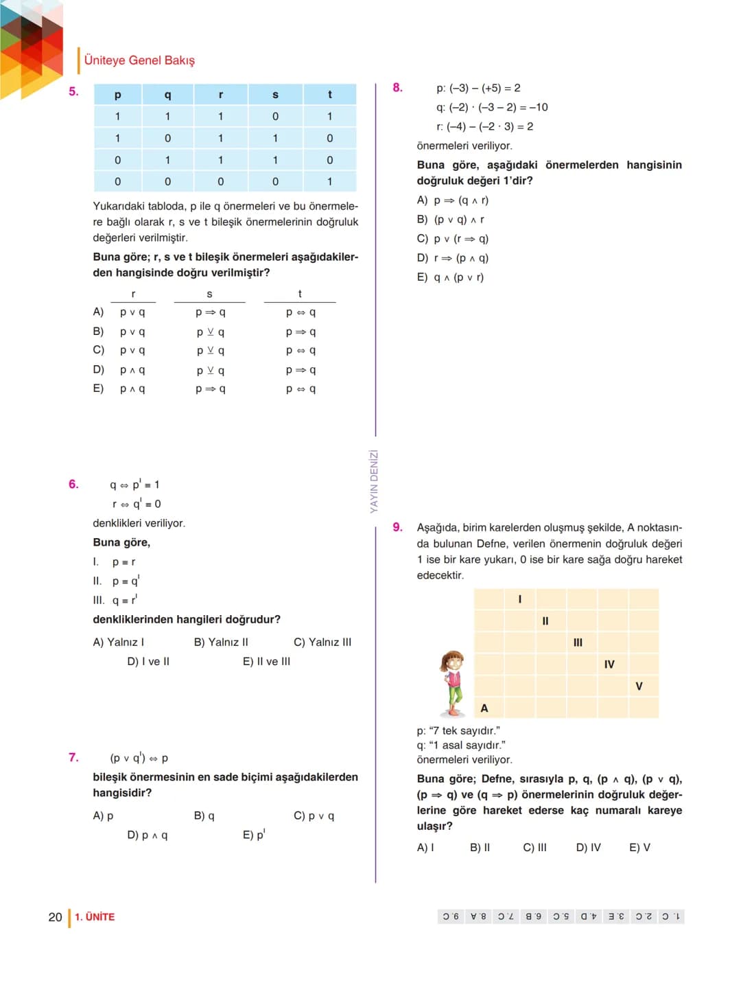 9. SINIF
MATEMATİK
Lise
destek
www.lisedestek.com
Kullanım Kılavuzu için
Karekodu Okut
YAYINEVİNE AİT KİTAPLAR
ÖRNEK PDF'LER
AKILLI TAHT