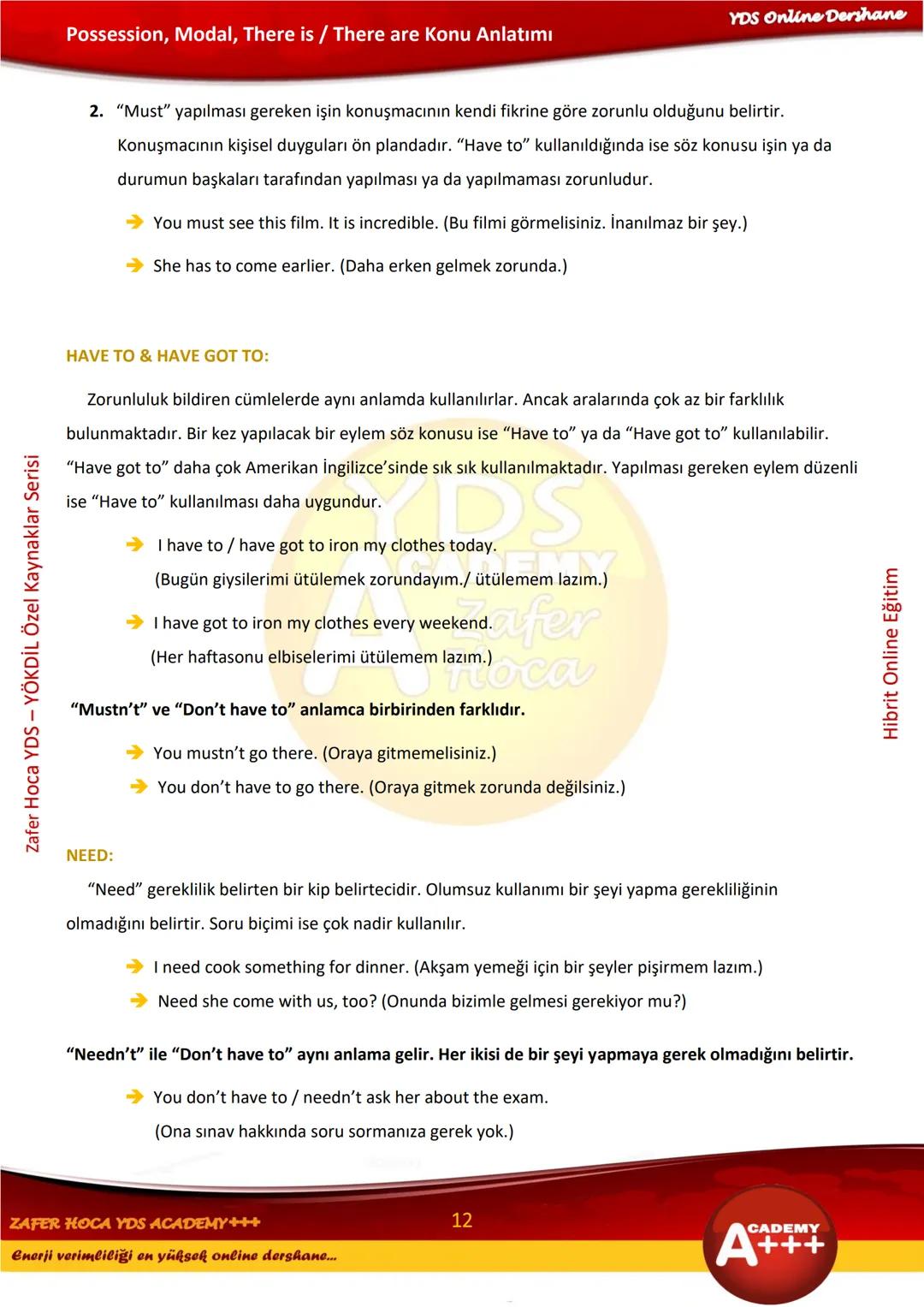 ZAFER HOCA
YDS ACADEMY
HİBRİT ONLİNE
EĞİTİM
POSSESSION,
MODAL, THERE IS-
THERE ARE
AYRINTILI
KONU ANLATIMI
YDS-YÖKDİL ÜCRETSİZ KAYNAKLAR