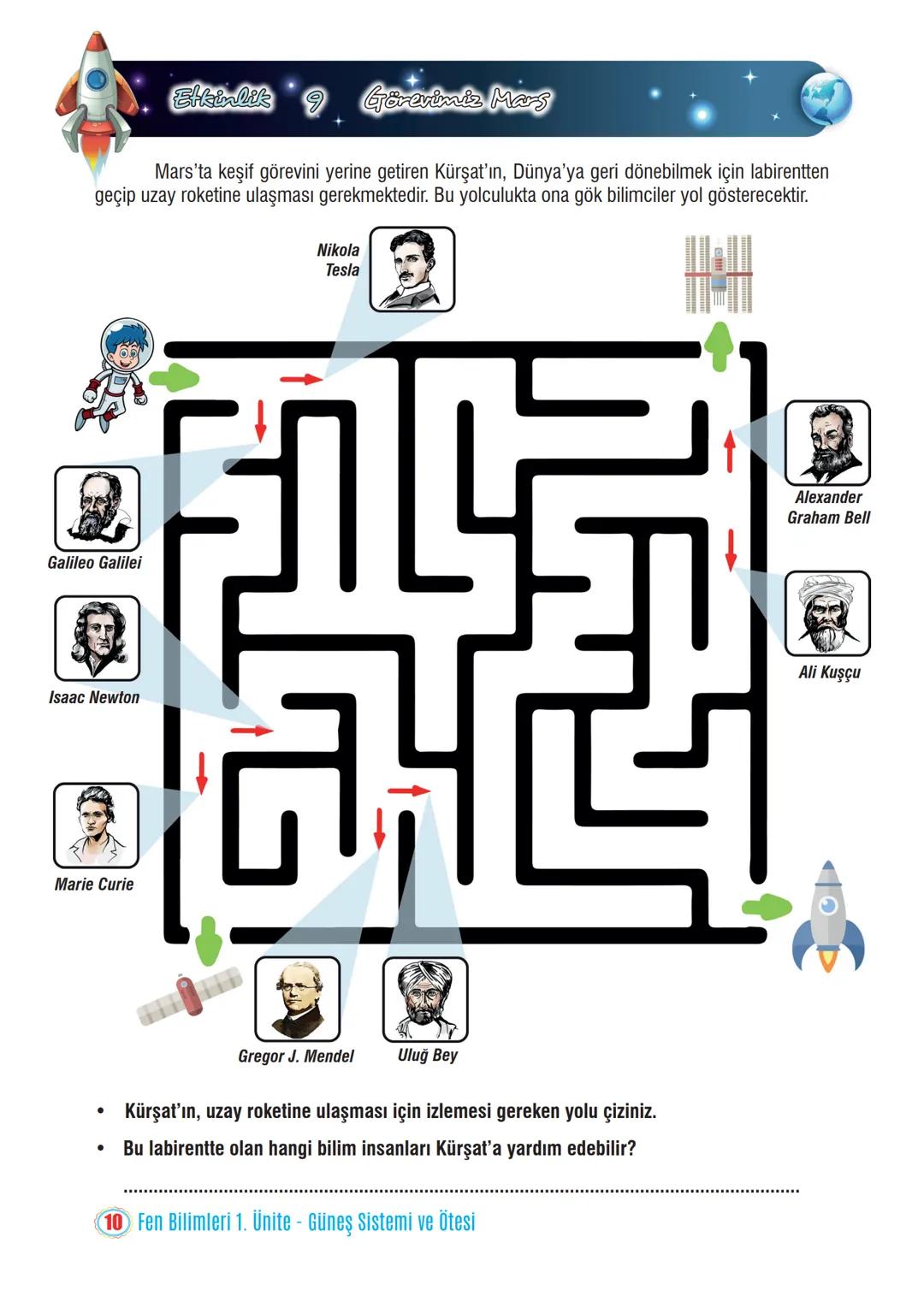 *
**
MILLI EGIT
JRIVETIA
YE CUMHU
*
IM BAKA
FEN BİLİMLERİ 7. SINIF ÇALIŞMA SAYFALARI
1. Ünite
Güneş Sistemi ve Ötesi
* Uzay Araştırmaları