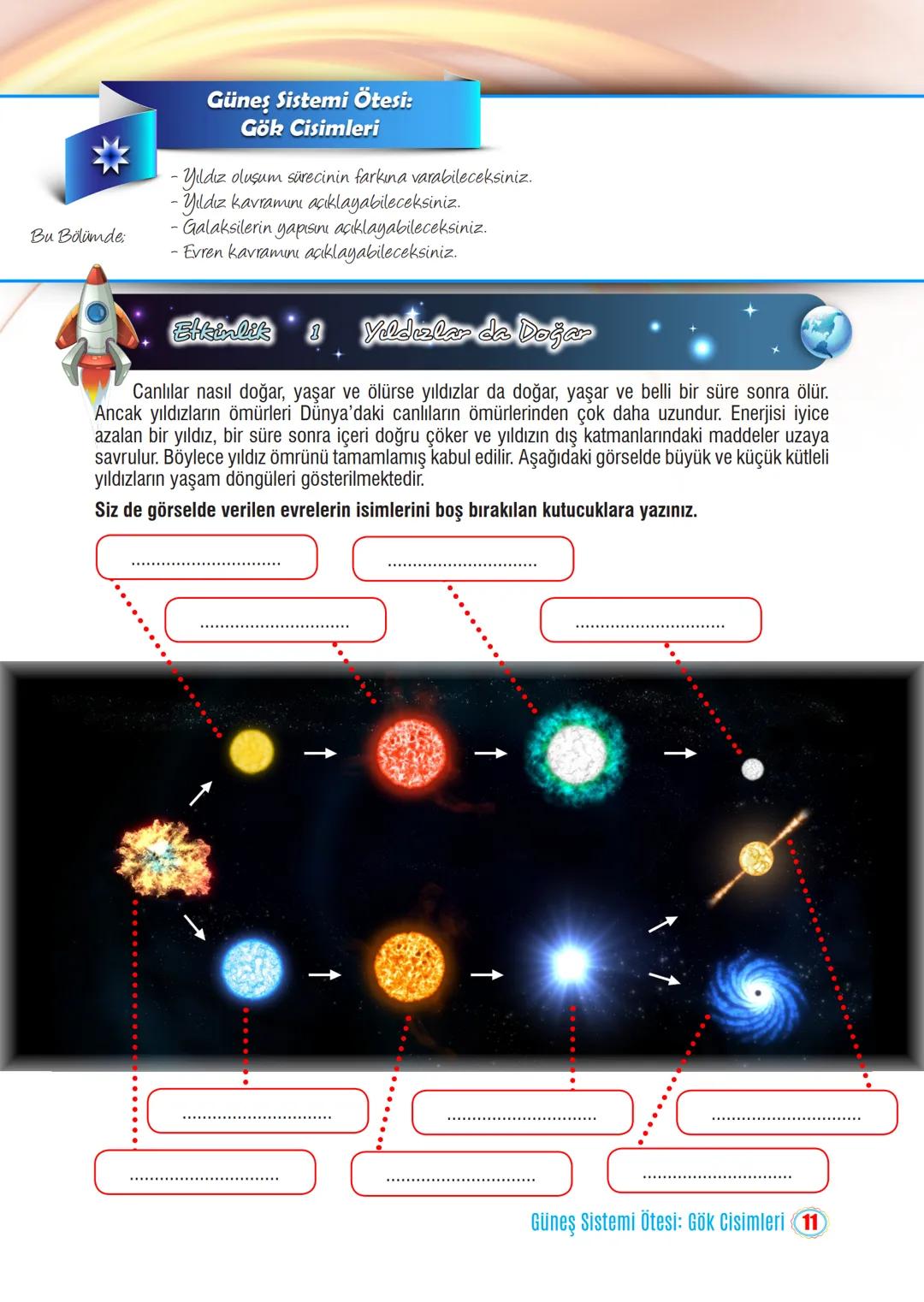 *
**
MILLI EGIT
JRIVETIA
YE CUMHU
*
IM BAKA
FEN BİLİMLERİ 7. SINIF ÇALIŞMA SAYFALARI
1. Ünite
Güneş Sistemi ve Ötesi
* Uzay Araştırmaları