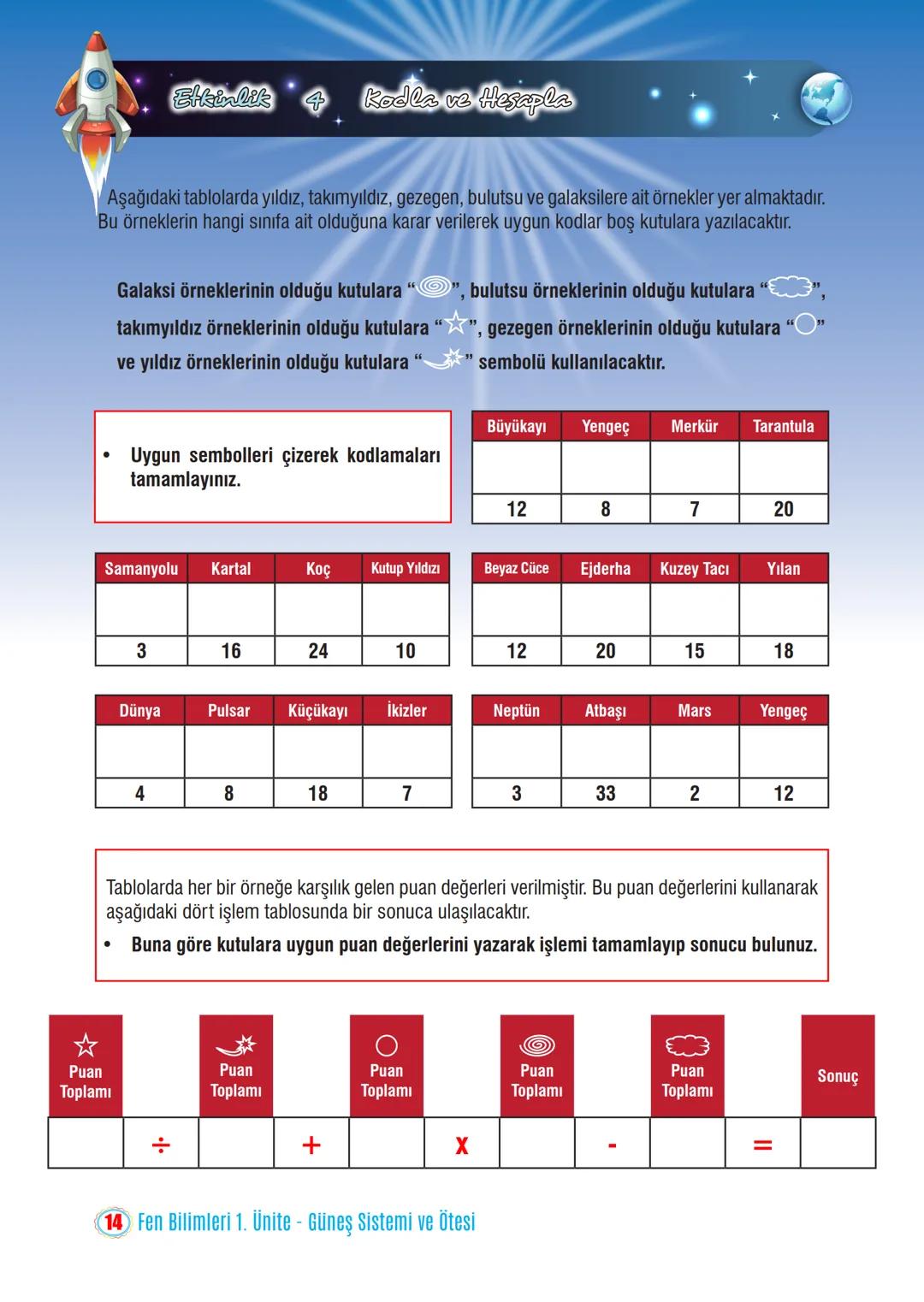 *
**
MILLI EGIT
JRIVETIA
YE CUMHU
*
IM BAKA
FEN BİLİMLERİ 7. SINIF ÇALIŞMA SAYFALARI
1. Ünite
Güneş Sistemi ve Ötesi
* Uzay Araştırmaları