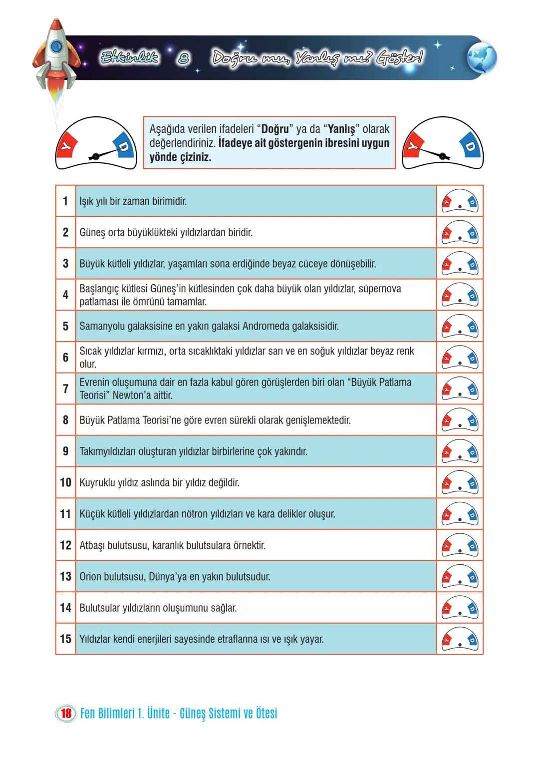 *
**
MILLI EGIT
JRIVETIA
YE CUMHU
*
IM BAKA
FEN BİLİMLERİ 7. SINIF ÇALIŞMA SAYFALARI
1. Ünite
Güneş Sistemi ve Ötesi
* Uzay Araştırmaları