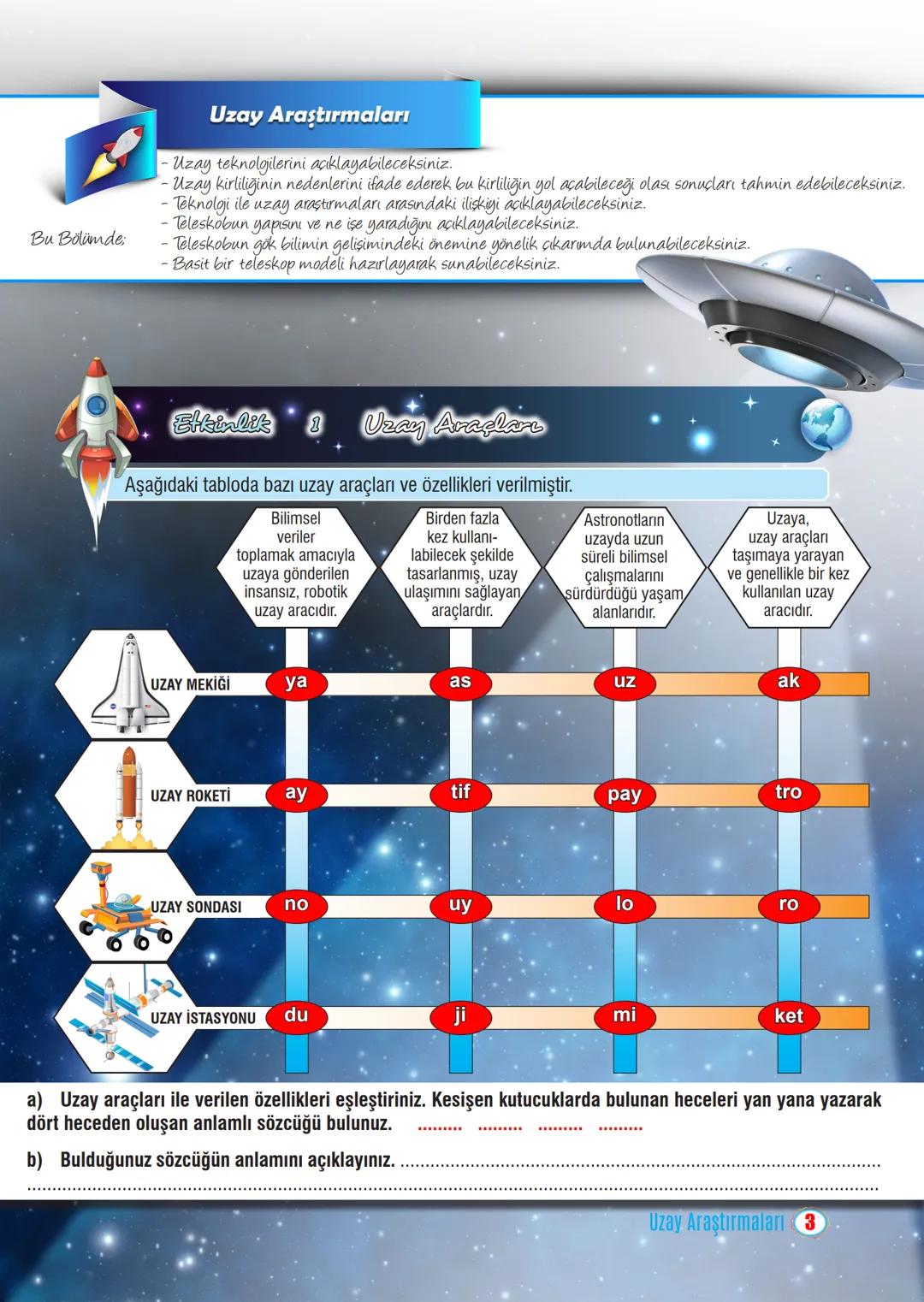 *
**
MILLI EGIT
JRIVETIA
YE CUMHU
*
IM BAKA
FEN BİLİMLERİ 7. SINIF ÇALIŞMA SAYFALARI
1. Ünite
Güneş Sistemi ve Ötesi
* Uzay Araştırmaları