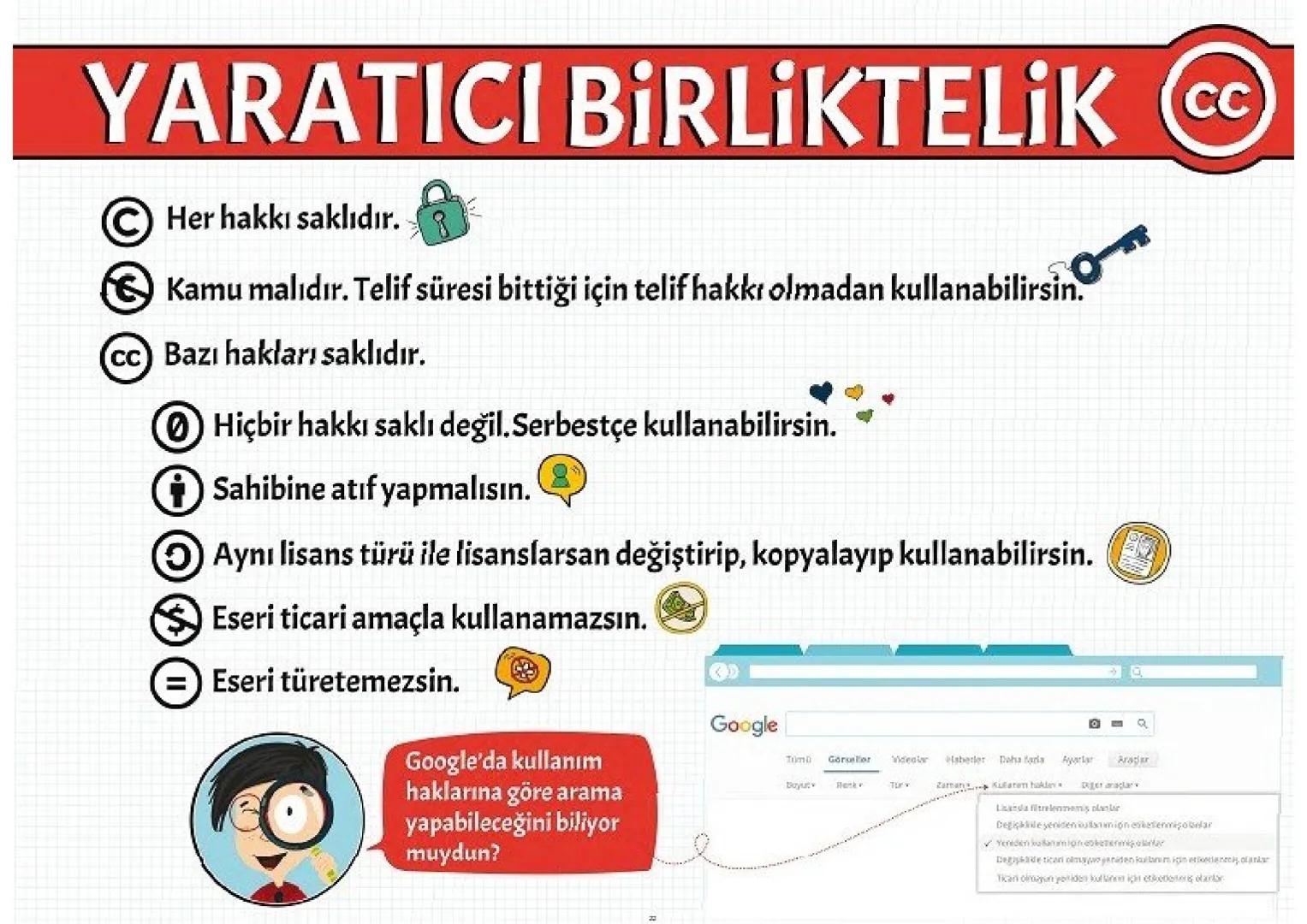 YARATICI BIRLIKTELIK CC
Her hakkı saklıdır.
Kamu malıdır. Telif süresi bittiği için telif hakkı olmadan kullanabilirsin.
(cc) Bazı hakları s