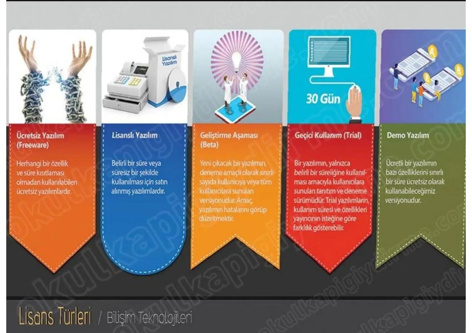 YARATICI BIRLIKTELIK CC
Her hakkı saklıdır.
Kamu malıdır. Telif süresi bittiği için telif hakkı olmadan kullanabilirsin.
(cc) Bazı hakları s