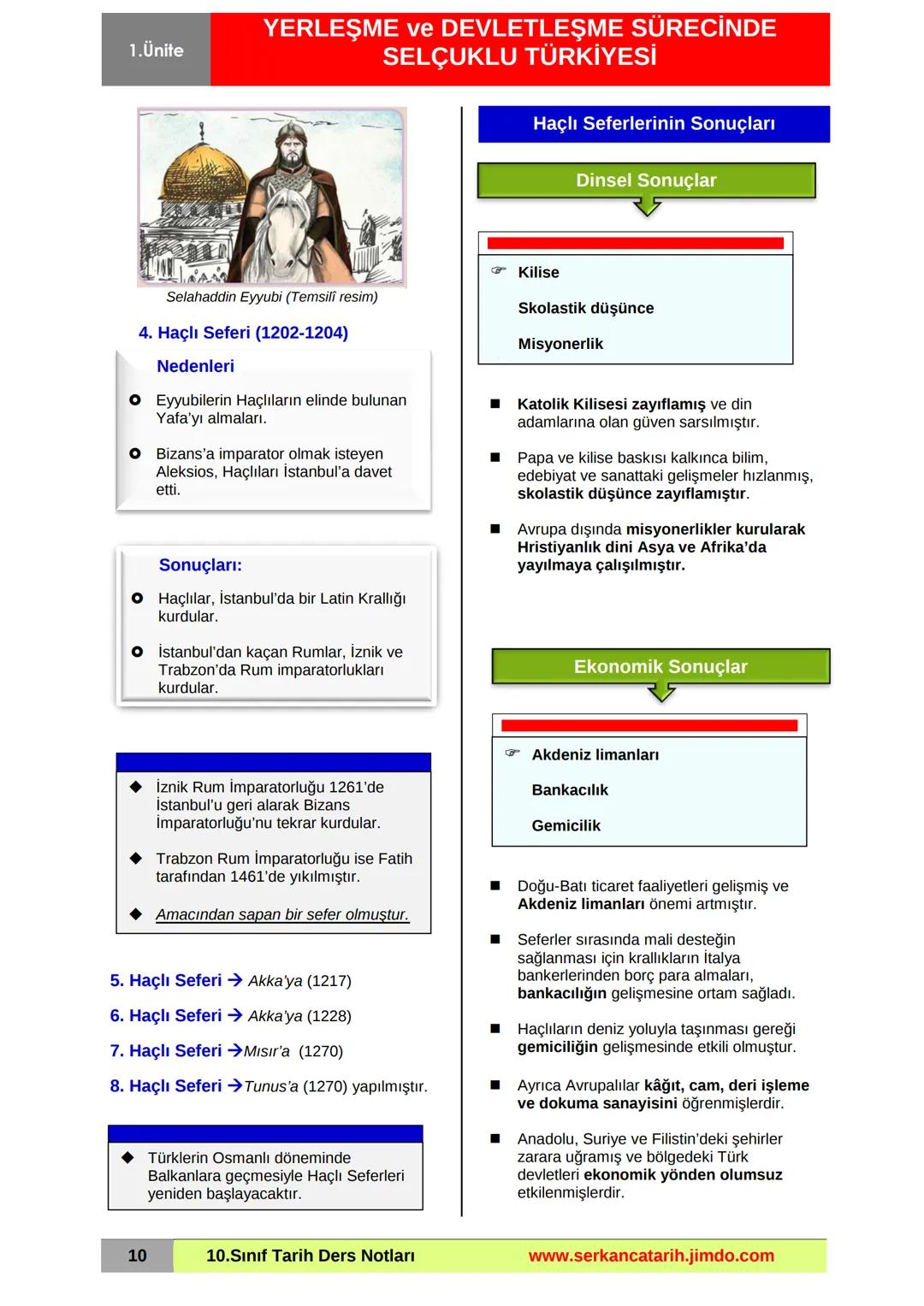 1.Ünite
YERLEŞME ve DEVLETLEŞME SÜRECİNDE
SELÇUKLU TÜRKİYESİ
Mevlânâ Cami ve Müzesi - Konya
ANADOLU'YA TÜRK GÖÇLERİ
XI. yüzyılda Anadolu'ya