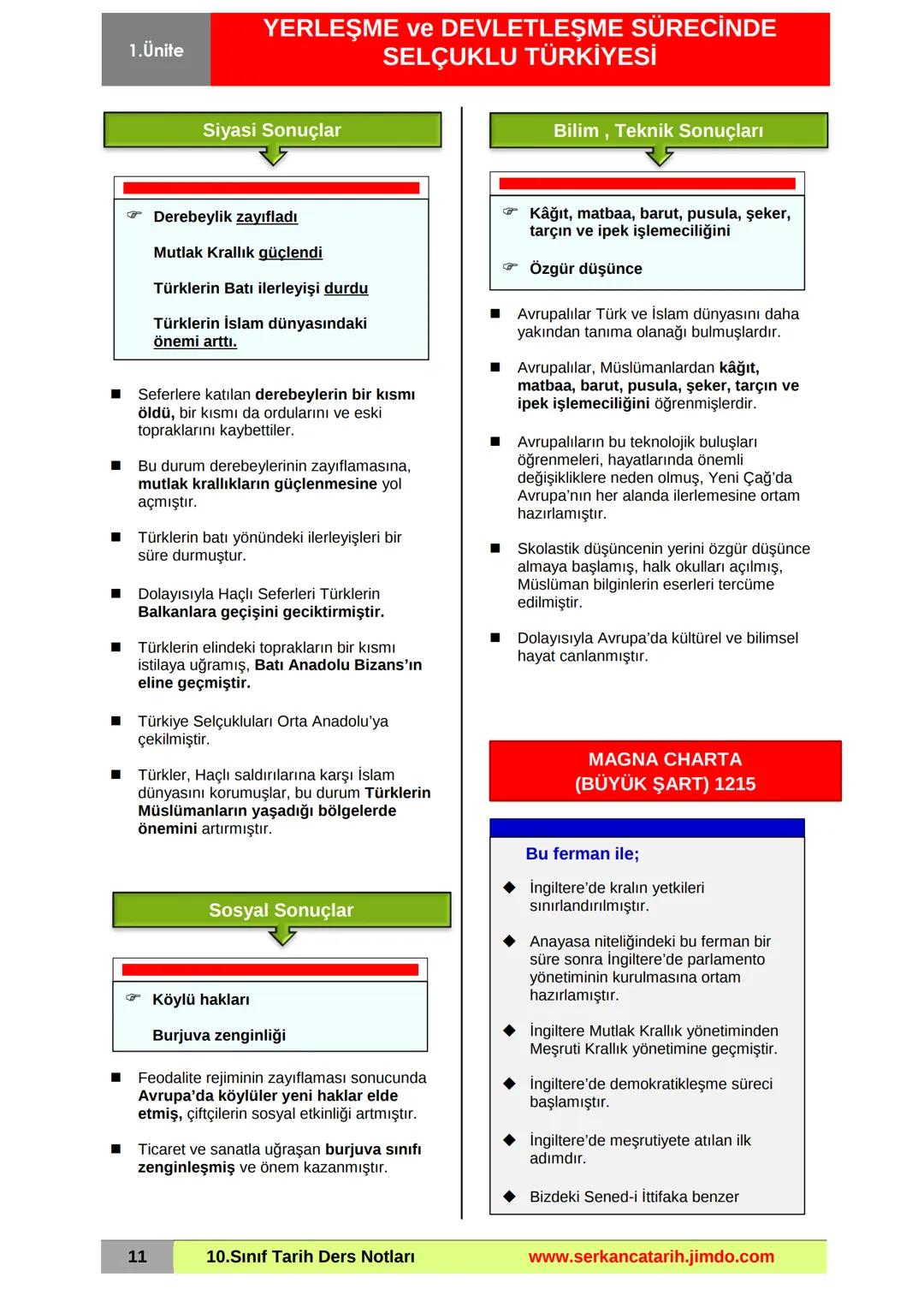 1.Ünite
YERLEŞME ve DEVLETLEŞME SÜRECİNDE
SELÇUKLU TÜRKİYESİ
Mevlânâ Cami ve Müzesi - Konya
ANADOLU'YA TÜRK GÖÇLERİ
XI. yüzyılda Anadolu'ya