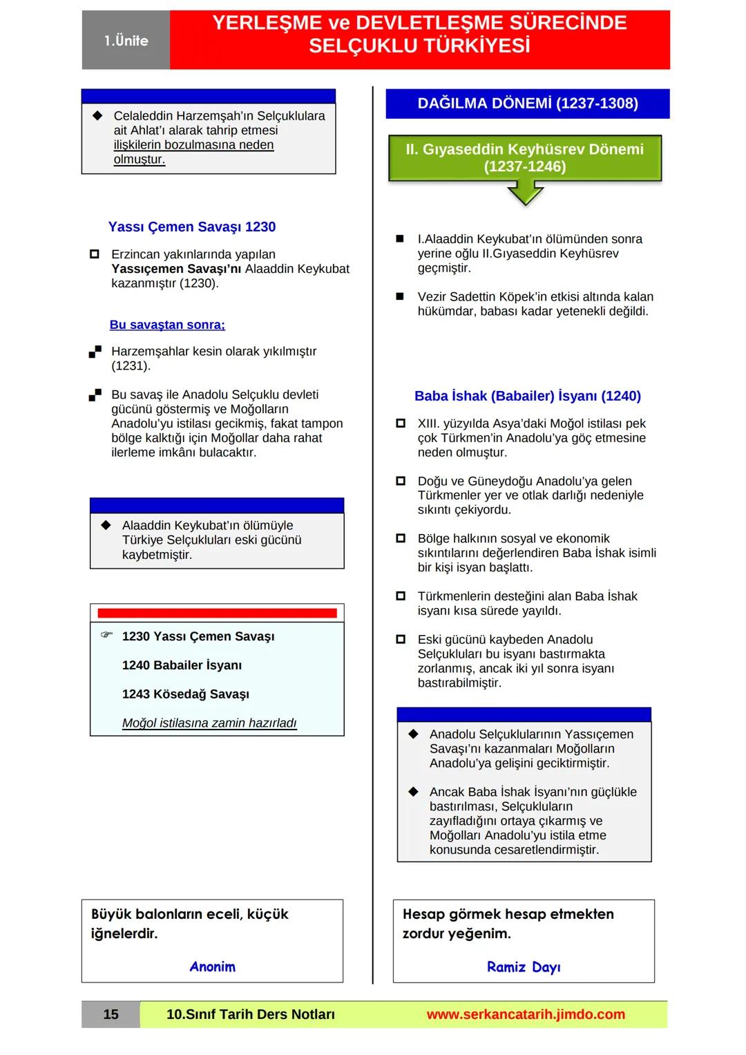 1.Ünite
YERLEŞME ve DEVLETLEŞME SÜRECİNDE
SELÇUKLU TÜRKİYESİ
Mevlânâ Cami ve Müzesi - Konya
ANADOLU'YA TÜRK GÖÇLERİ
XI. yüzyılda Anadolu'ya