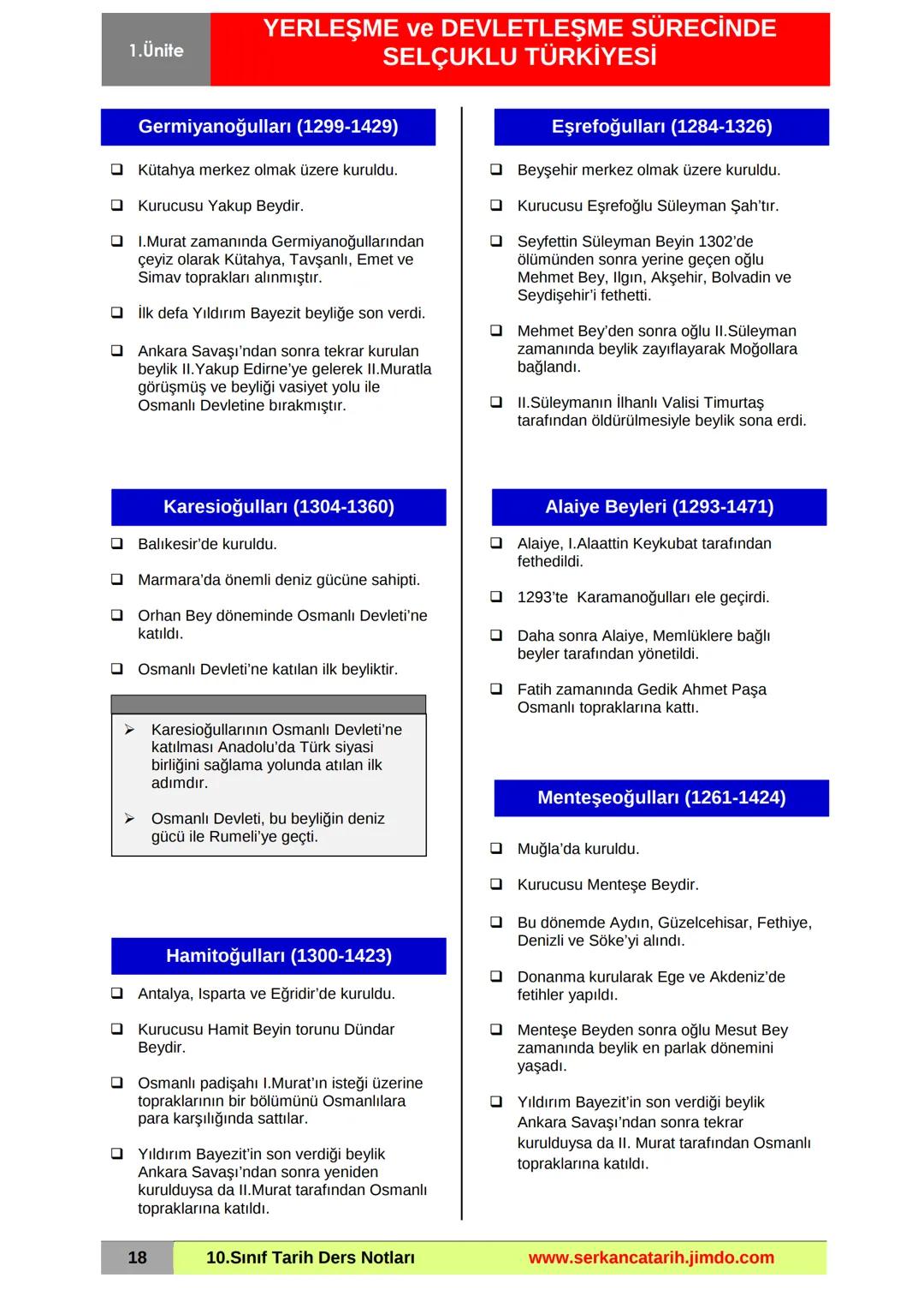 1.Ünite
YERLEŞME ve DEVLETLEŞME SÜRECİNDE
SELÇUKLU TÜRKİYESİ
Mevlânâ Cami ve Müzesi - Konya
ANADOLU'YA TÜRK GÖÇLERİ
XI. yüzyılda Anadolu'ya