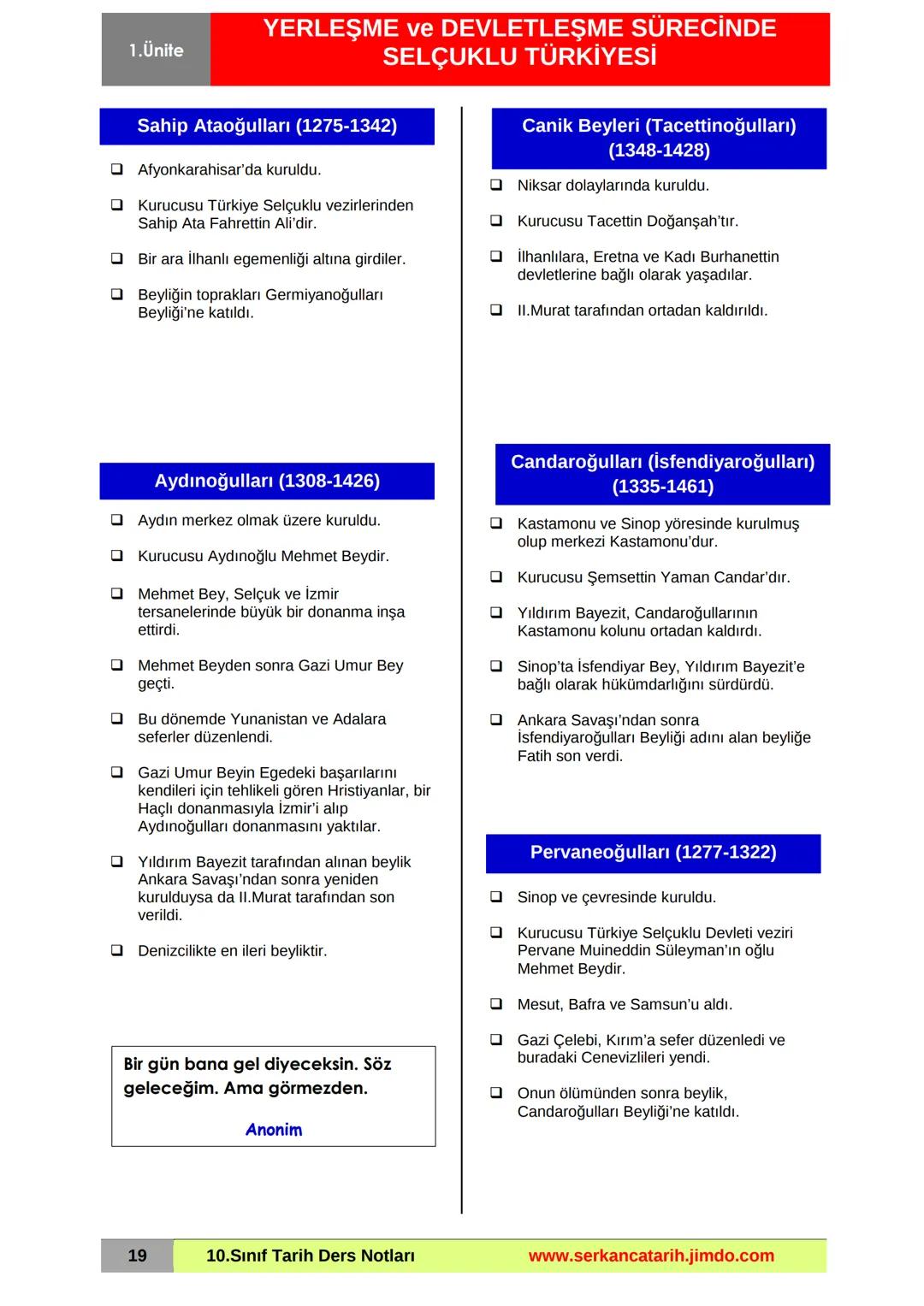 1.Ünite
YERLEŞME ve DEVLETLEŞME SÜRECİNDE
SELÇUKLU TÜRKİYESİ
Mevlânâ Cami ve Müzesi - Konya
ANADOLU'YA TÜRK GÖÇLERİ
XI. yüzyılda Anadolu'ya