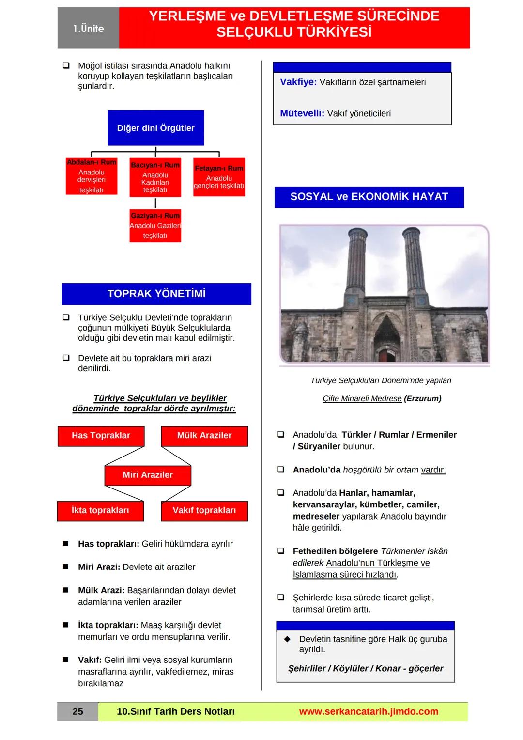 1.Ünite
YERLEŞME ve DEVLETLEŞME SÜRECİNDE
SELÇUKLU TÜRKİYESİ
Mevlânâ Cami ve Müzesi - Konya
ANADOLU'YA TÜRK GÖÇLERİ
XI. yüzyılda Anadolu'ya