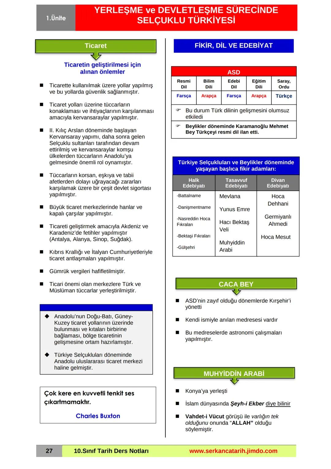 1.Ünite
YERLEŞME ve DEVLETLEŞME SÜRECİNDE
SELÇUKLU TÜRKİYESİ
Mevlânâ Cami ve Müzesi - Konya
ANADOLU'YA TÜRK GÖÇLERİ
XI. yüzyılda Anadolu'ya