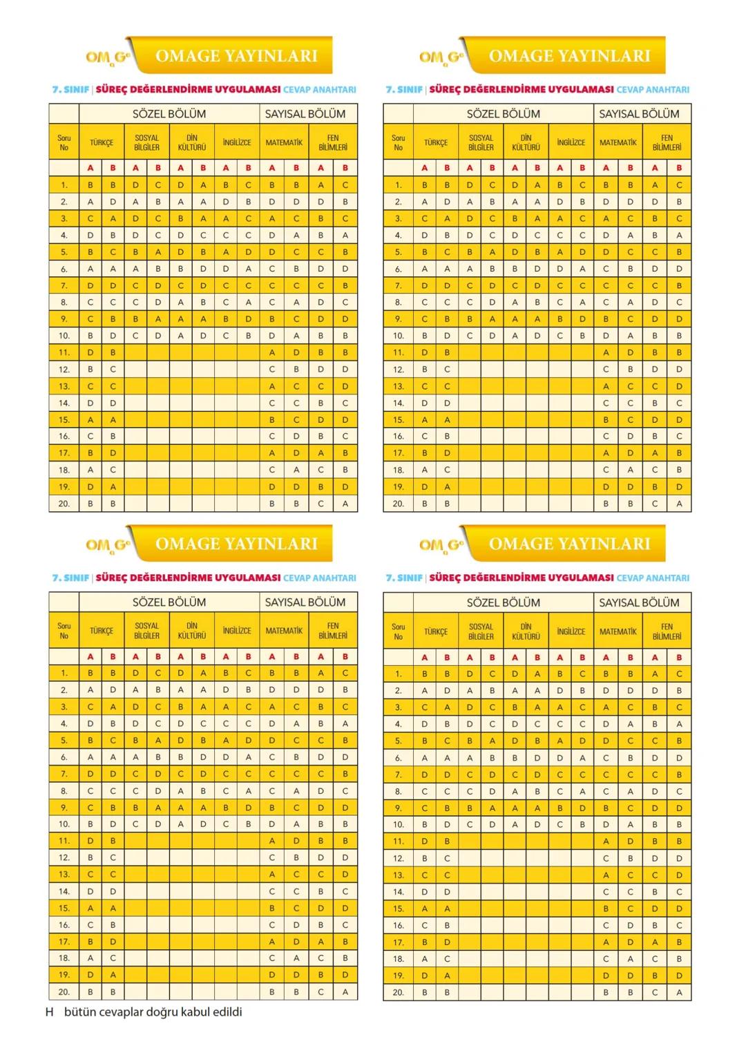 241005
7.
SINIF
SÜREÇ DEĞERLENDİRME
UYGULAMASI
A
KİTAPÇIĞI
Adı Soyadı: .................................................................