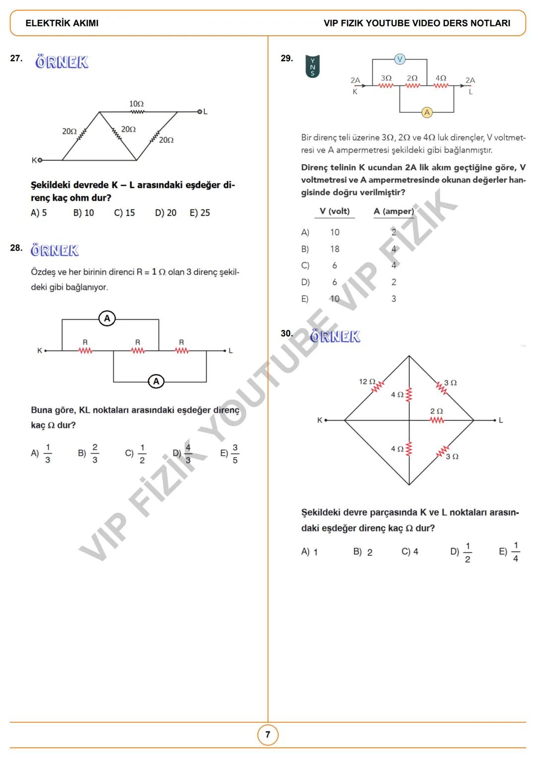 ELEKTRİK AKIMI
VIP FIZIK YOUTUBE VIDEO DERS NOTLARI / İNSTAGRAM: @fizikogreten
1. Potansiyel Farkı ve Akım
◆ Birim yükün devreyi dolaşabilme