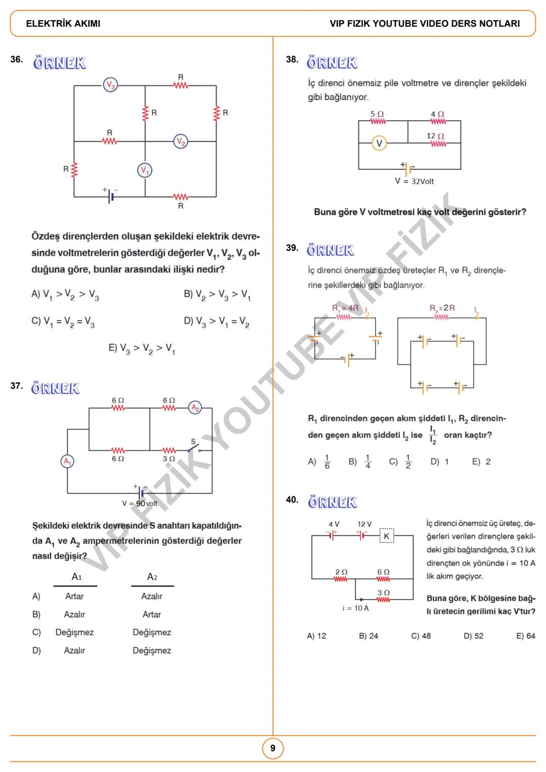 ELEKTRİK AKIMI
VIP FIZIK YOUTUBE VIDEO DERS NOTLARI / İNSTAGRAM: @fizikogreten
1. Potansiyel Farkı ve Akım
◆ Birim yükün devreyi dolaşabilme