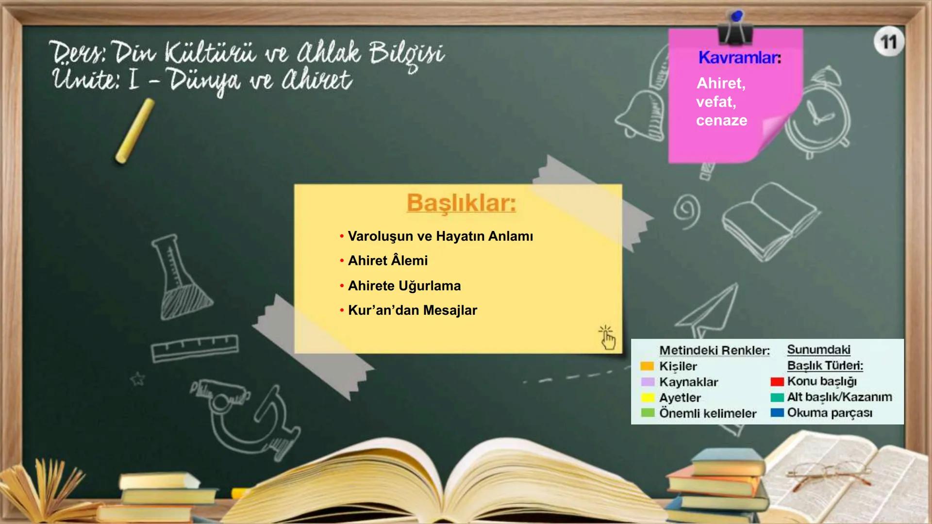 # Ders: Din Kültürü ve Ahlak Bilgisi
# Ünite: I - Dünya ve Ahiret
## Başlıklar:
* Varoluşun ve Hayatın Anlamı
* Ahiret Âlemi
* Ahirete Uğu