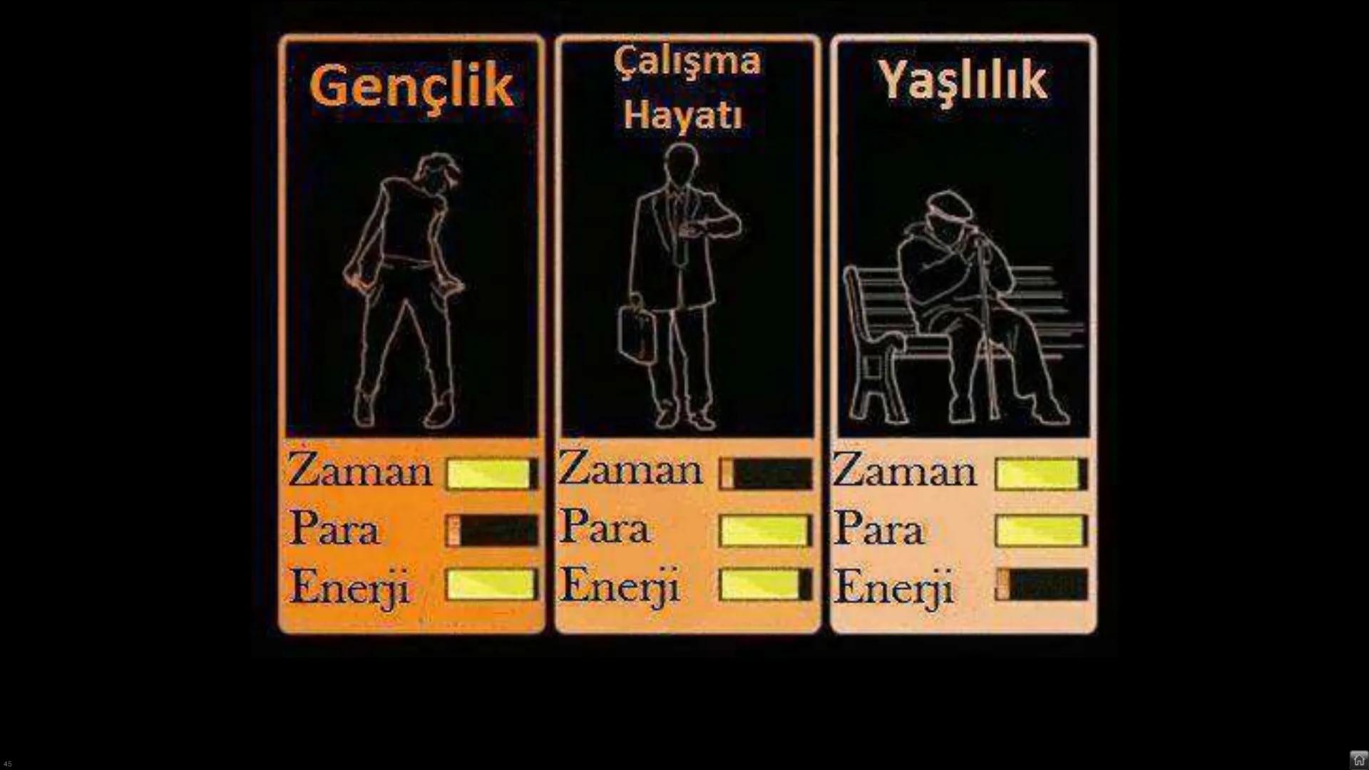 # Ders: Din Kültürü ve Ahlak Bilgisi
# Ünite: I - Dünya ve Ahiret
## Başlıklar:
* Varoluşun ve Hayatın Anlamı
* Ahiret Âlemi
* Ahirete Uğu
