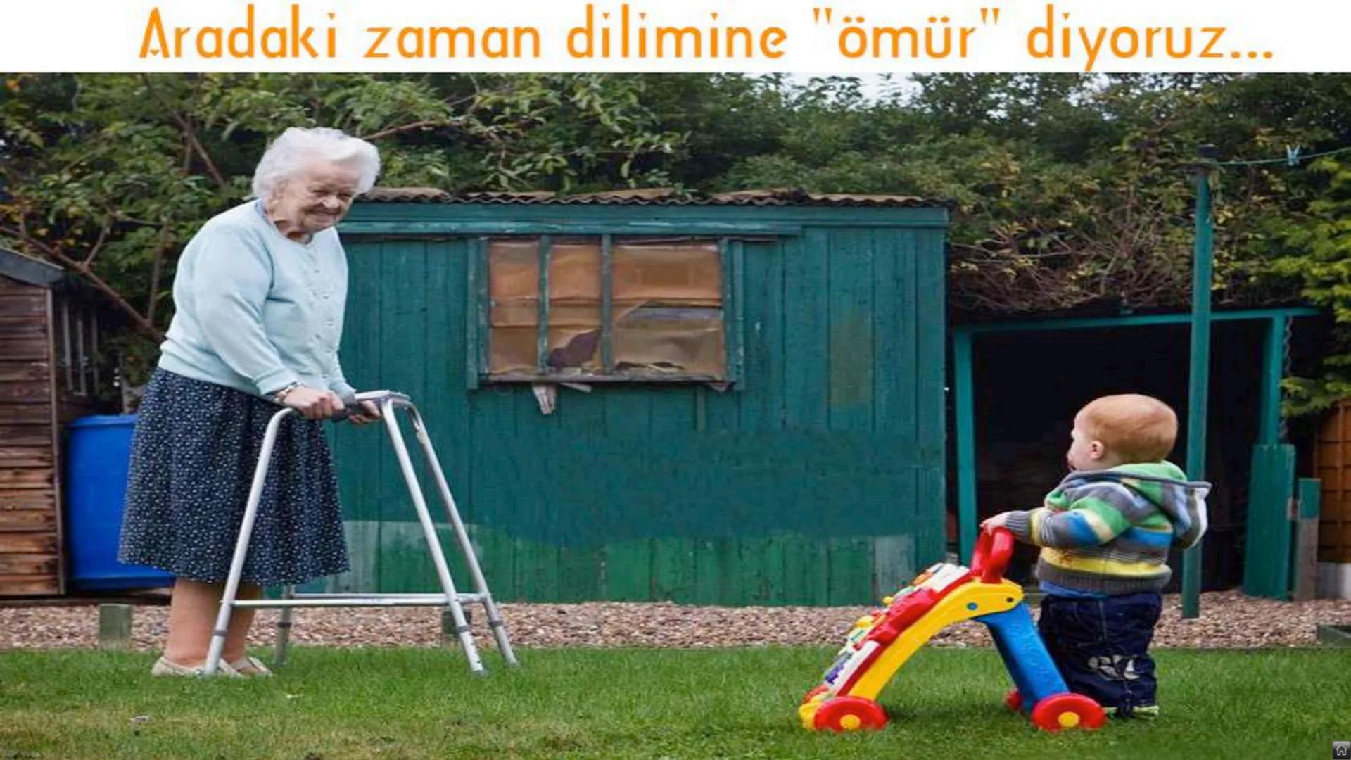 # Ders: Din Kültürü ve Ahlak Bilgisi
# Ünite: I - Dünya ve Ahiret
## Başlıklar:
* Varoluşun ve Hayatın Anlamı
* Ahiret Âlemi
* Ahirete Uğu