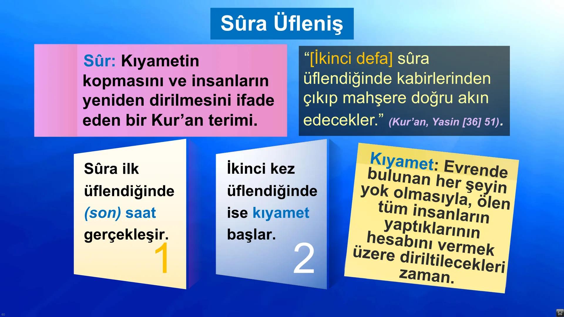 # Ders: Din Kültürü ve Ahlak Bilgisi
# Ünite: I - Dünya ve Ahiret
## Başlıklar:
* Varoluşun ve Hayatın Anlamı
* Ahiret Âlemi
* Ahirete Uğu