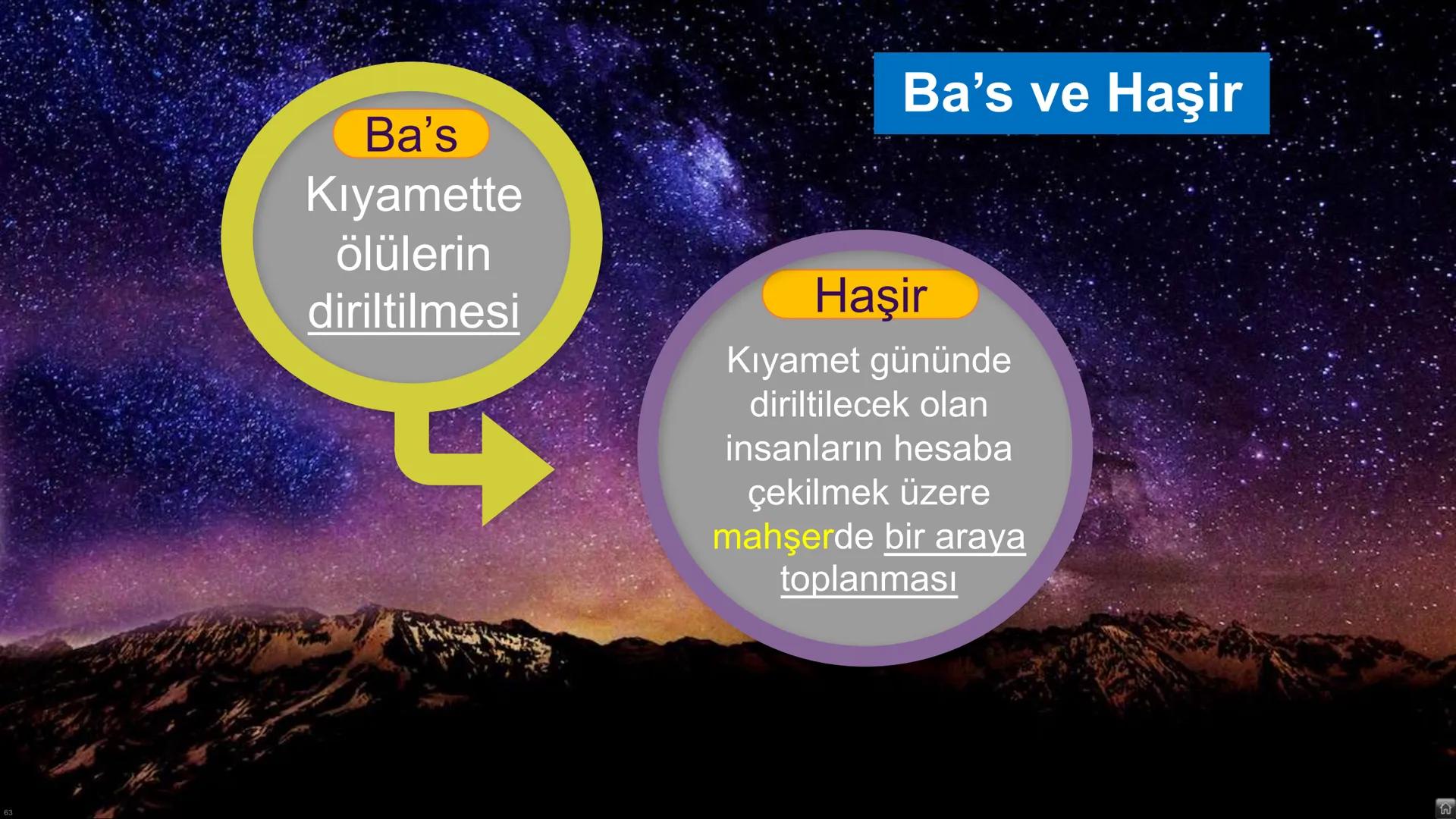 # Ders: Din Kültürü ve Ahlak Bilgisi
# Ünite: I - Dünya ve Ahiret
## Başlıklar:
* Varoluşun ve Hayatın Anlamı
* Ahiret Âlemi
* Ahirete Uğu