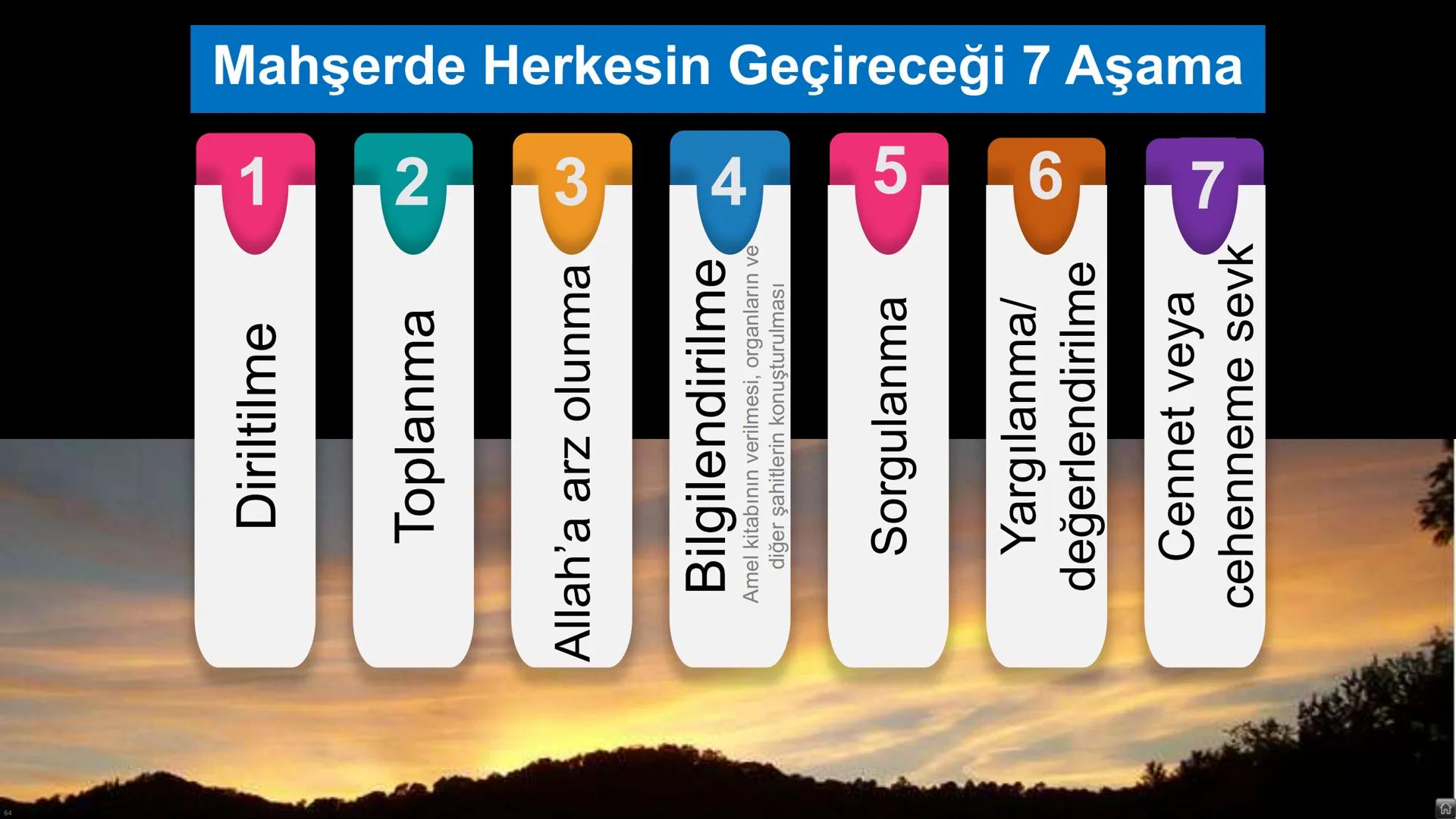 # Ders: Din Kültürü ve Ahlak Bilgisi
# Ünite: I - Dünya ve Ahiret
## Başlıklar:
* Varoluşun ve Hayatın Anlamı
* Ahiret Âlemi
* Ahirete Uğu