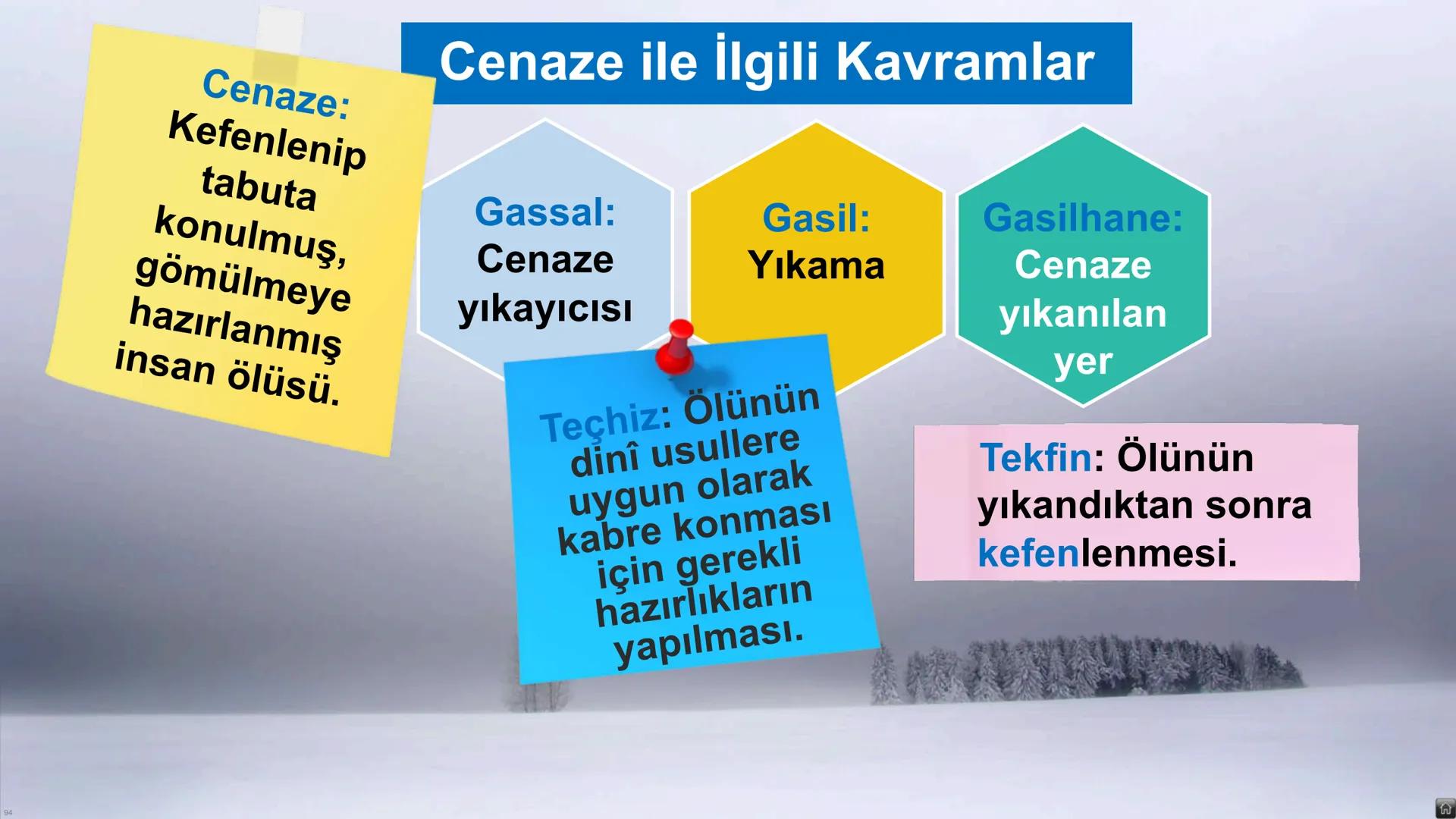 # Ders: Din Kültürü ve Ahlak Bilgisi
# Ünite: I - Dünya ve Ahiret
## Başlıklar:
* Varoluşun ve Hayatın Anlamı
* Ahiret Âlemi
* Ahirete Uğu