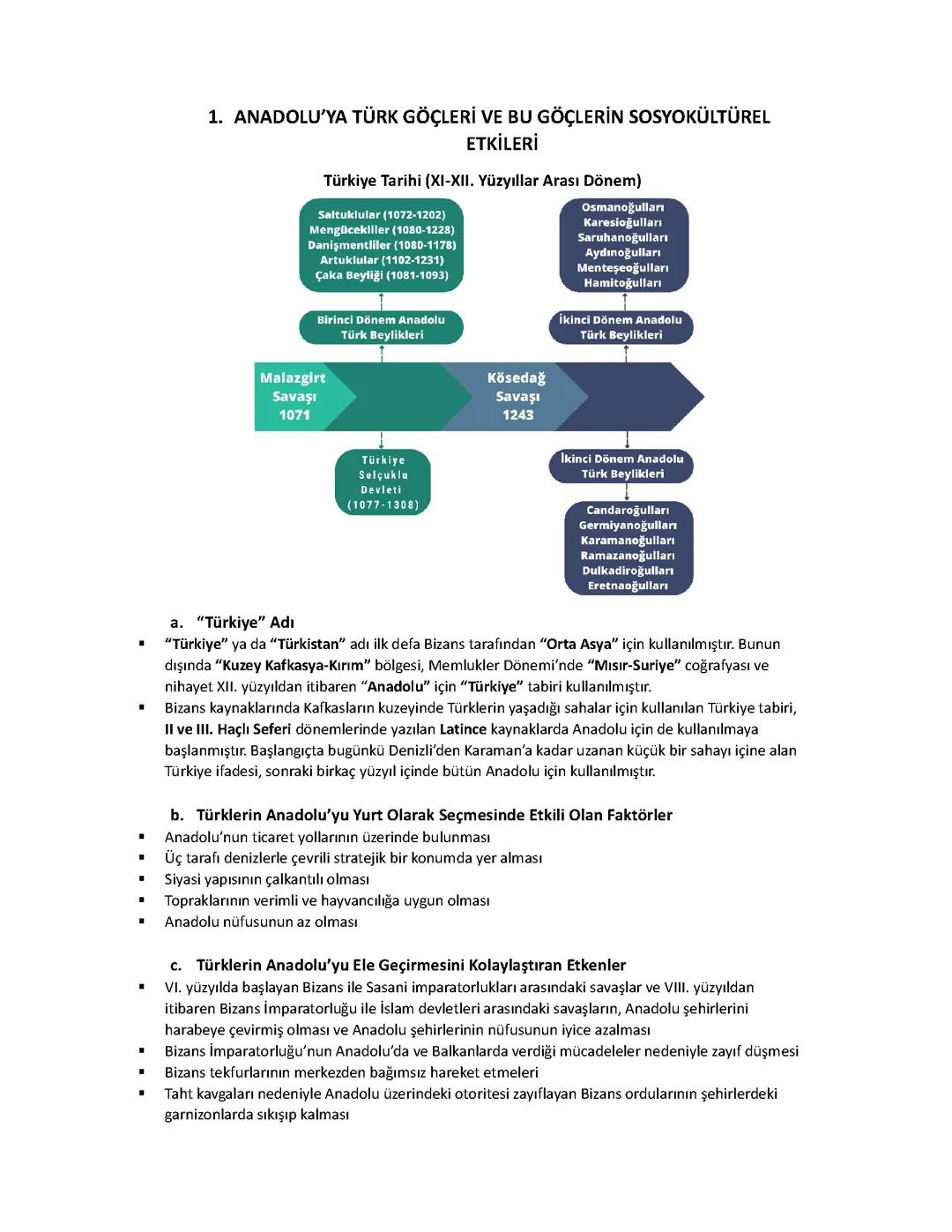 Tarih 10. Sınıf 1. Ünite