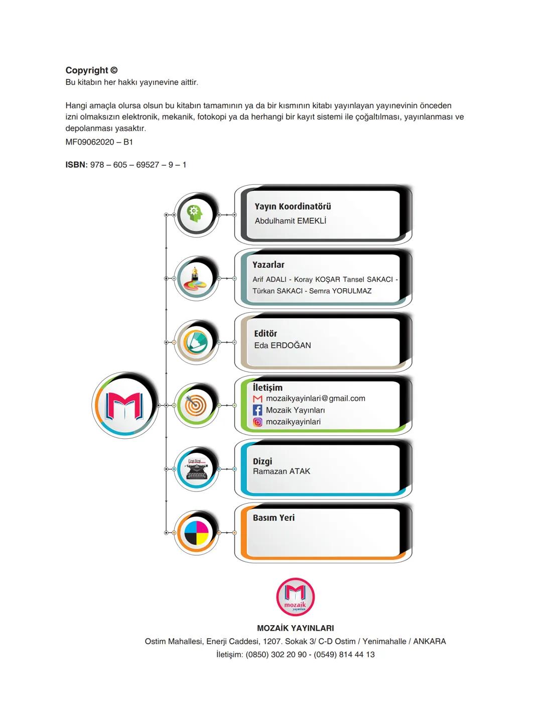 FEN BİLİMLERİ
DENEY VE YAŞAM TEMELLİ SORU BANKASI
KONU TESTLERİ
Her konu için ayrı ayrı
testler konunun pekiştirilmesini
sağlar.
www.
AKILLI