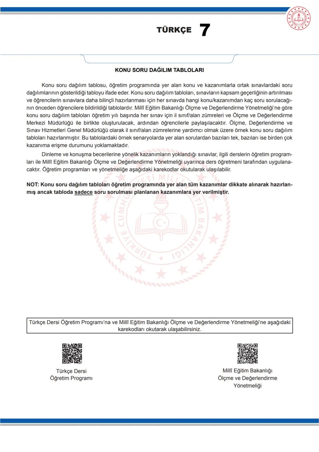 TÜRKÇE
7
KONU SORU DAĞILIM TABLOLARI
Konu soru dağılım tablosu, öğretim programında yer alan konu ve kazanımlarla ortak sınavlardaki soru
da