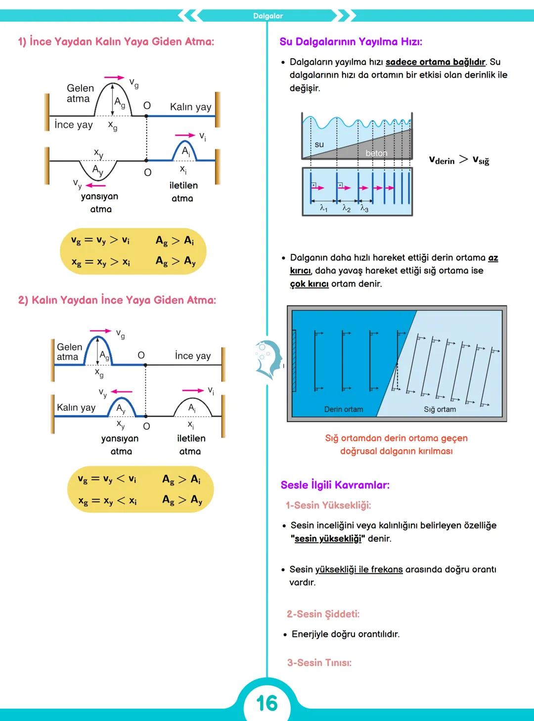 TYT
FIZIK
ÖNEMLİ KAVRAMLAR
y=Gm
AKTIF ZEKA
31+1
Δ
18 SAYFADA
G = g.dA
MEB ÖZETLİ 94 SAYFALIK TAM HAL
-
ÜCRETSİZ KONU BİTİRME KAMPI + EXCEL
D