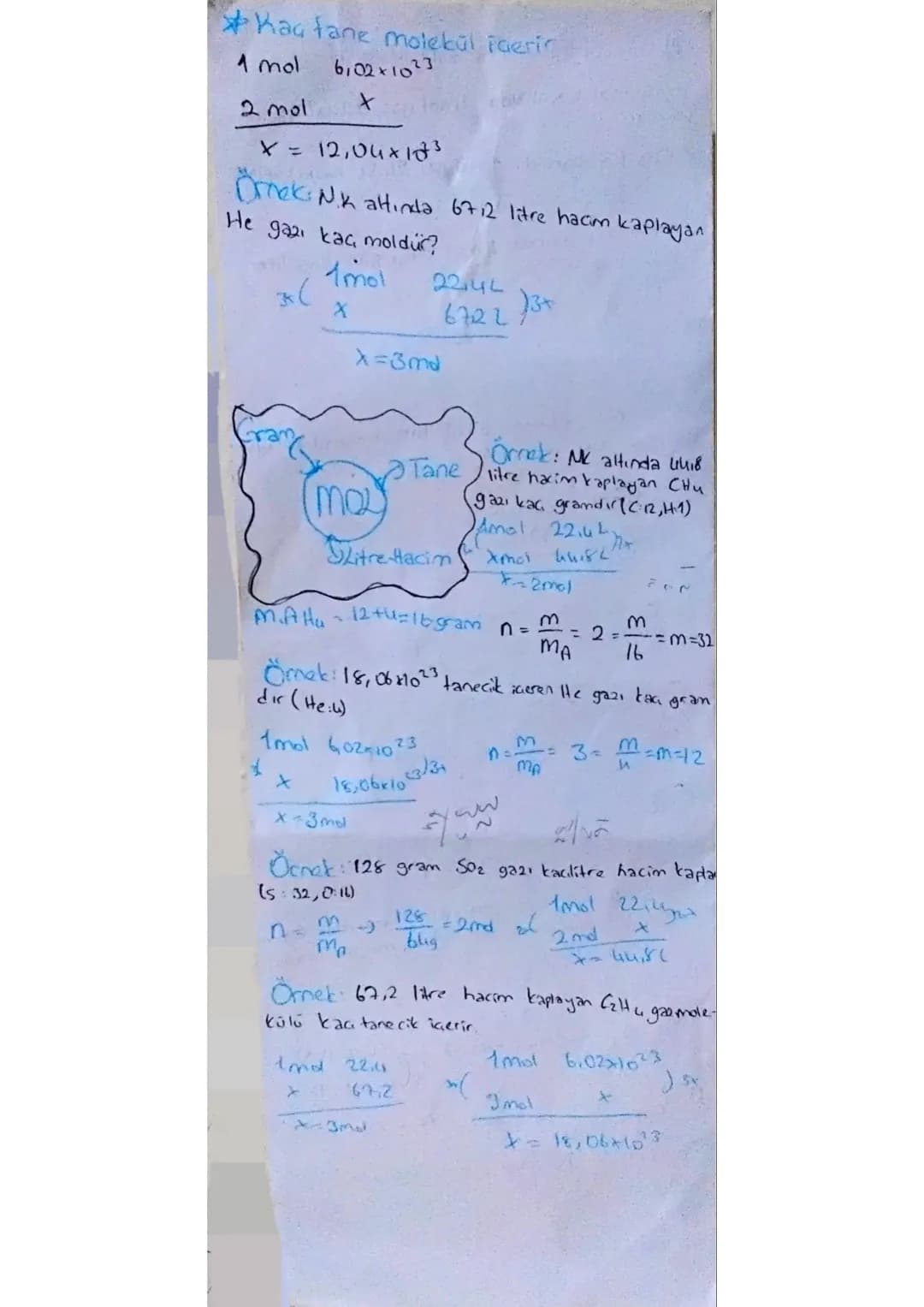 # MOL KAURAMI
Avogadra Sayısı: 6,02x1023 tane
1 mol = 6,02x1023
FORMÜL
$n = \frac{Ts}{N_A} \substack{Taneicik \ Sayısı \ Avagadro \ Sayı