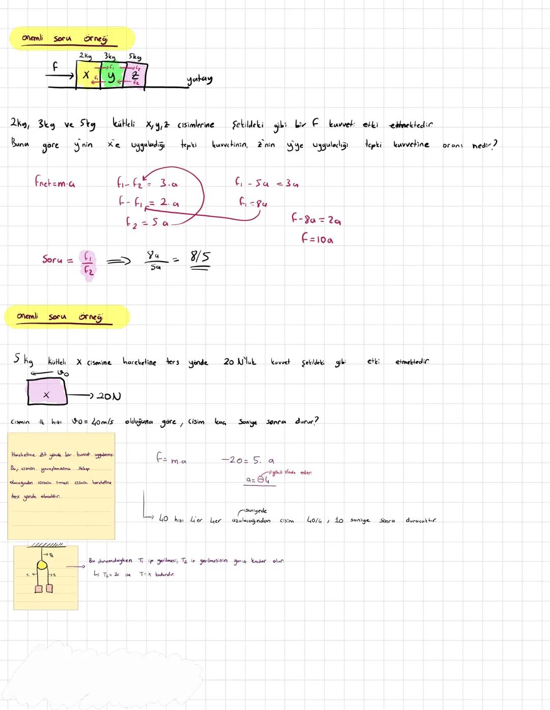 # AYT Notlar
-AYT Fizik Kuvvet ve Harcket
fret her Zuman cismin hareket yönündedir.
Ornck soru
cisimler
Sürtünmesiz yutuy düzlemde L cis