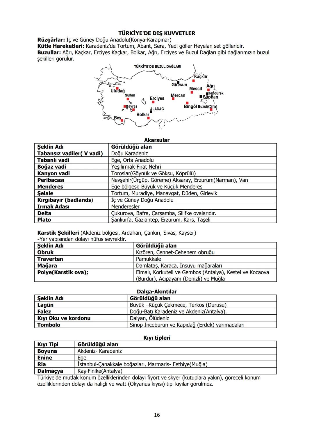10. SINIF COĞRAFYA DERS NOTU -1-
2019-2020
MİLLİ İRADE
KIZ ANADOLU İMAM HATİP LİSESİ
FEN VE SOSYAL BİLİMLER PROJE OKULU
Avrasya
Levhası
Anad