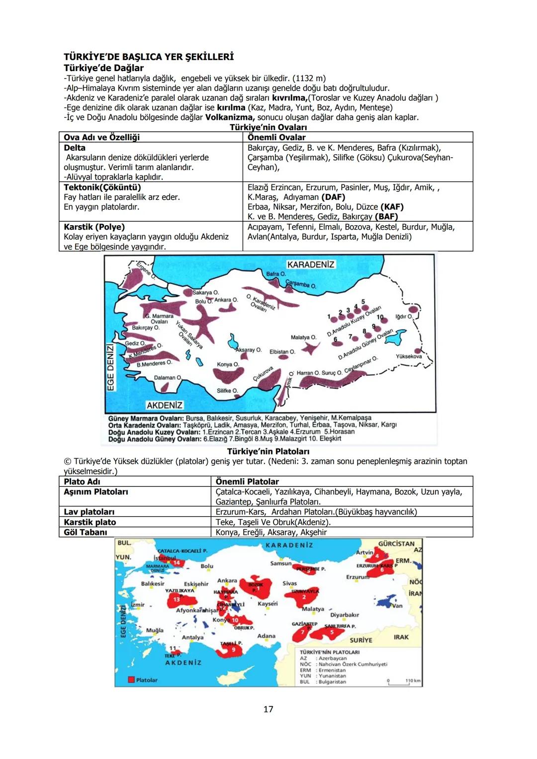 10. SINIF COĞRAFYA DERS NOTU -1-
2019-2020
MİLLİ İRADE
KIZ ANADOLU İMAM HATİP LİSESİ
FEN VE SOSYAL BİLİMLER PROJE OKULU
Avrasya
Levhası
Anad