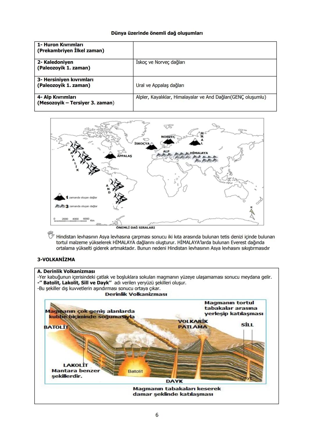 10. SINIF COĞRAFYA DERS NOTU -1-
2019-2020
MİLLİ İRADE
KIZ ANADOLU İMAM HATİP LİSESİ
FEN VE SOSYAL BİLİMLER PROJE OKULU
Avrasya
Levhası
Anad